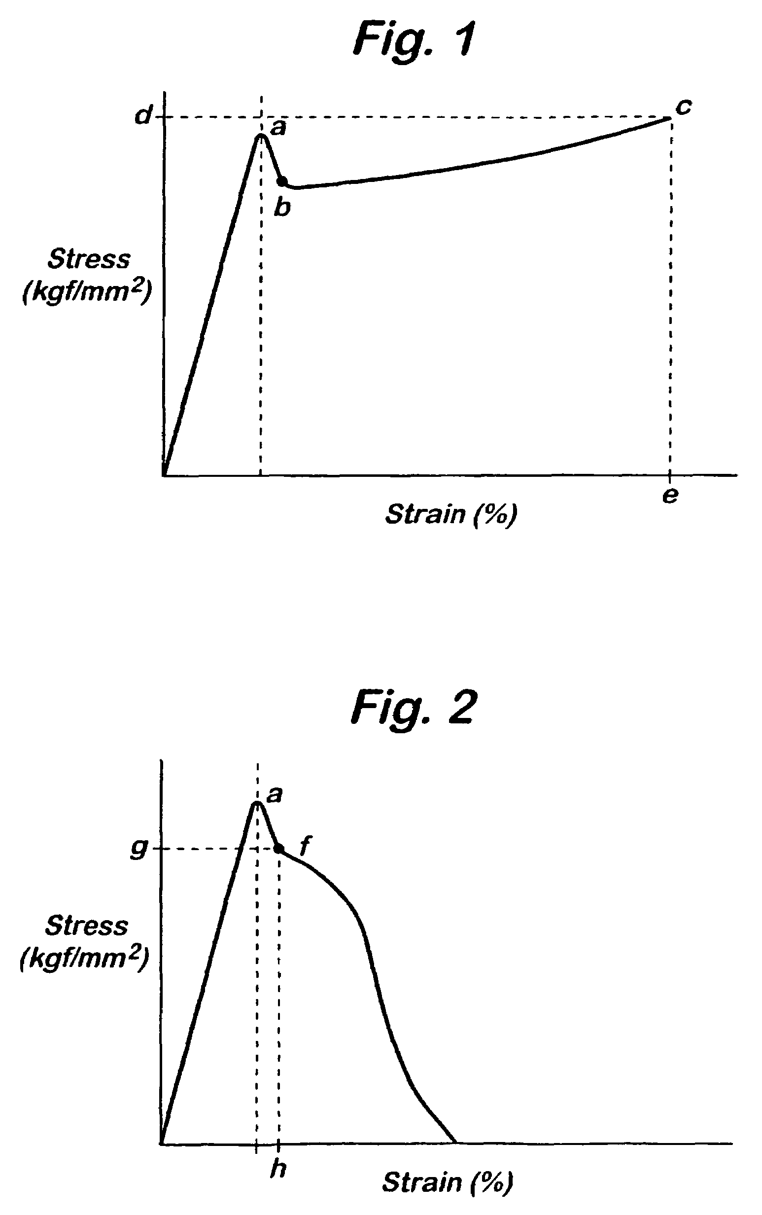 Process for the production of brittle polymeric film