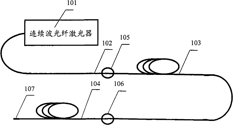 Device for generating super continuous spectrums