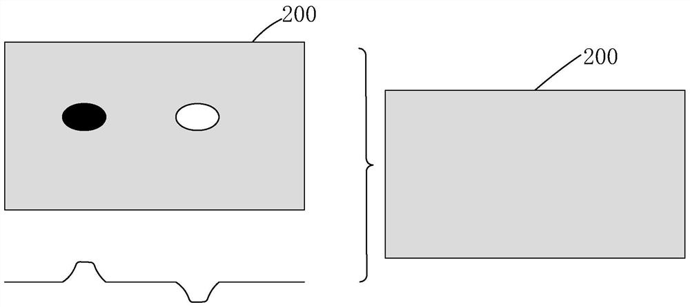 Liquid crystal display panel mura compensation optimization method and optimization system