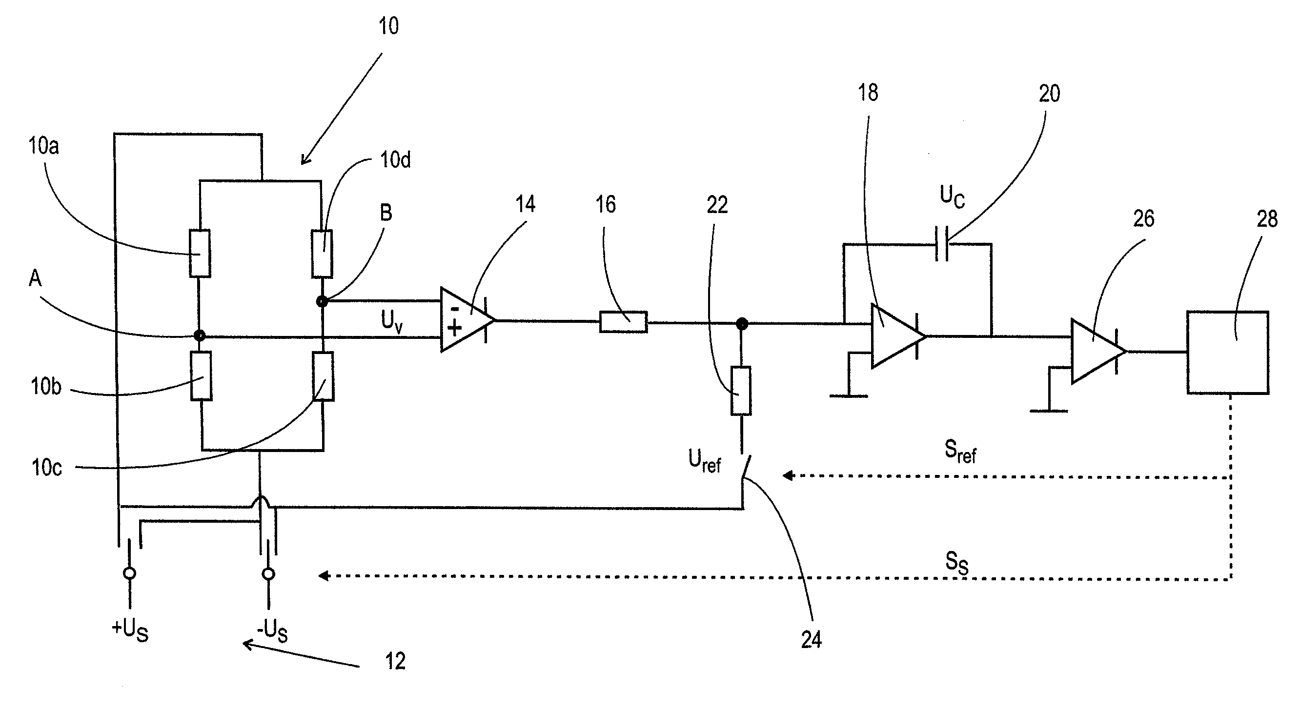 Measurement amplification device and method
