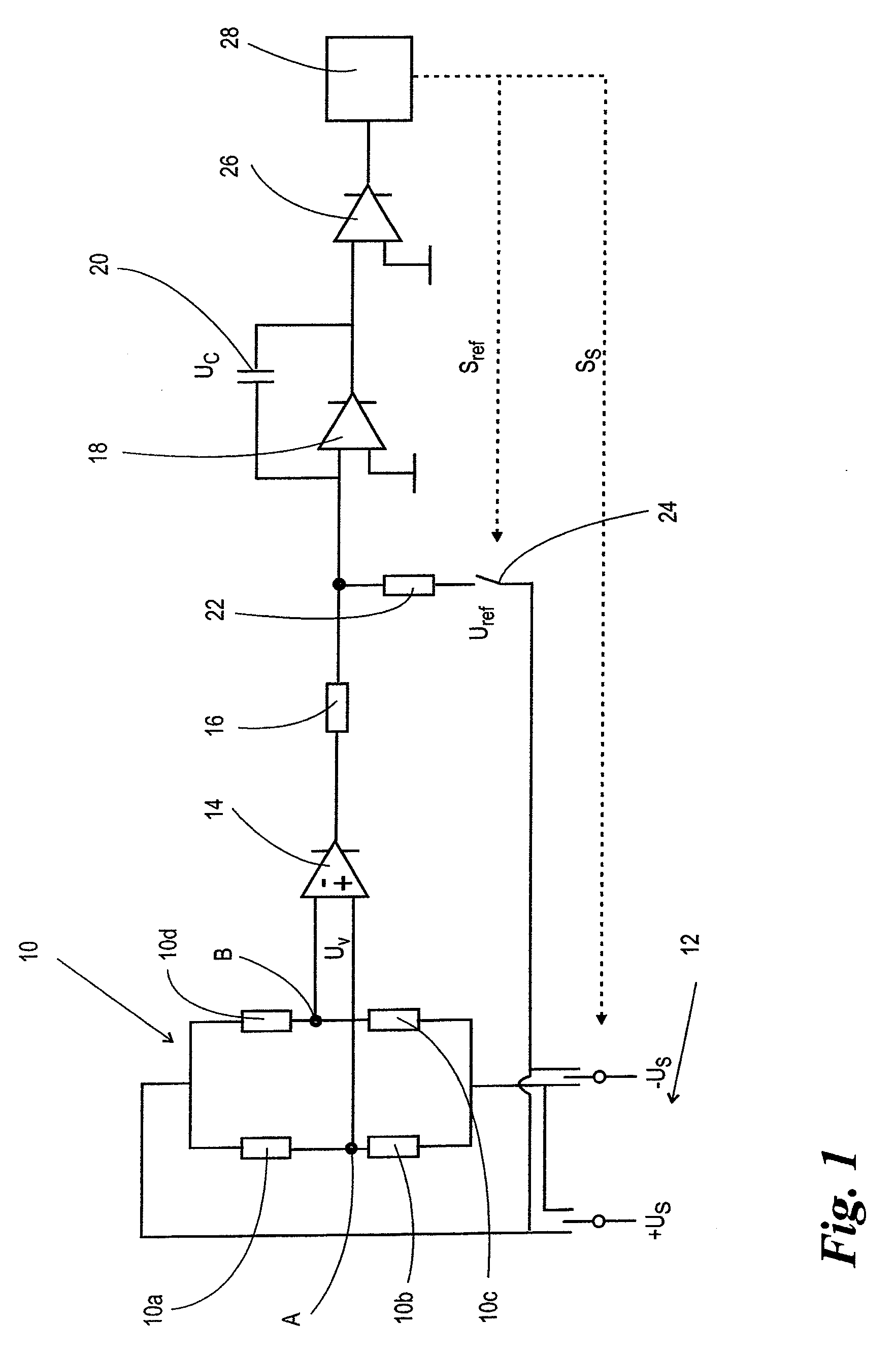 Measurement amplification device and method