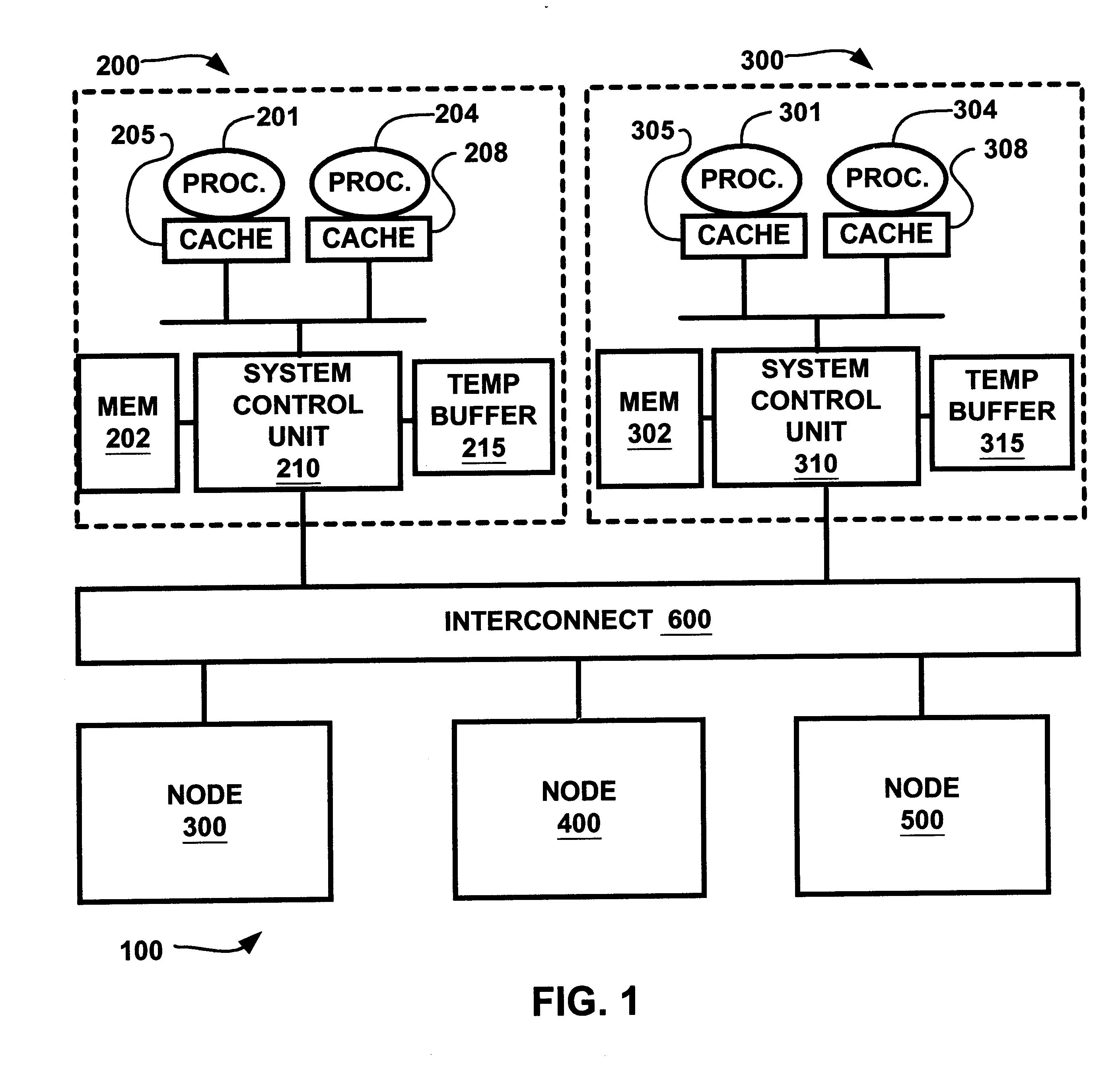 Cache-flushing engine for distributed shared memory multi-processor computer systems