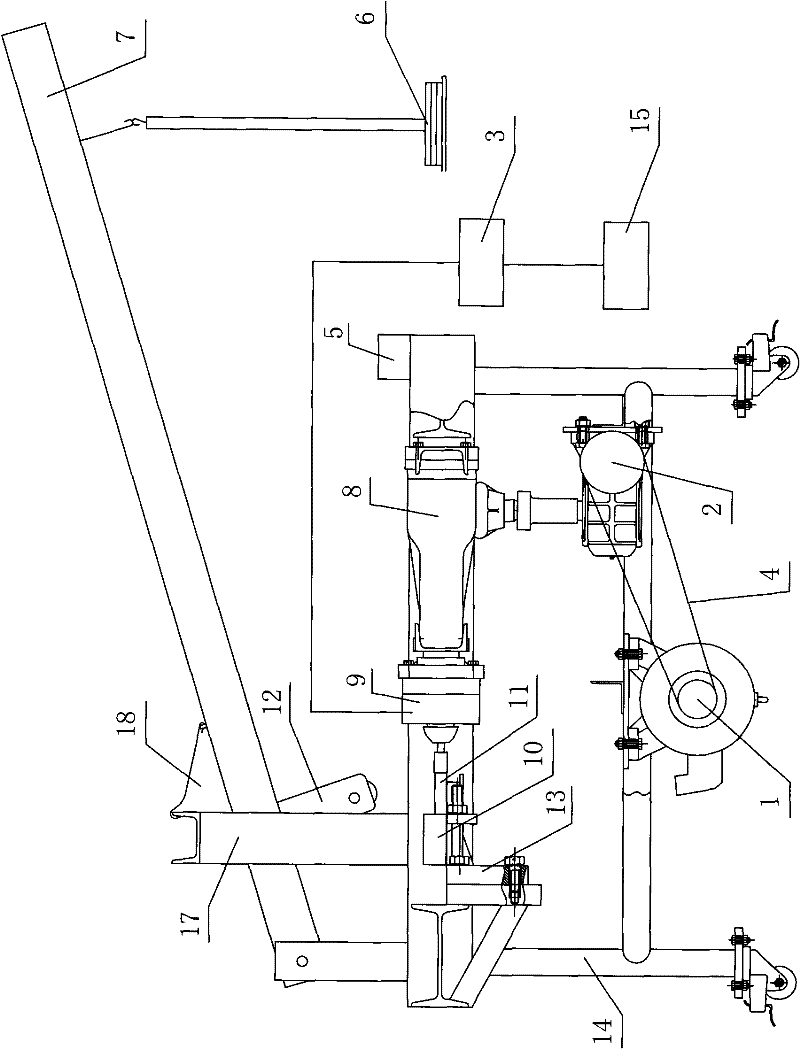 Asphalt mixture shearing parameter determinator