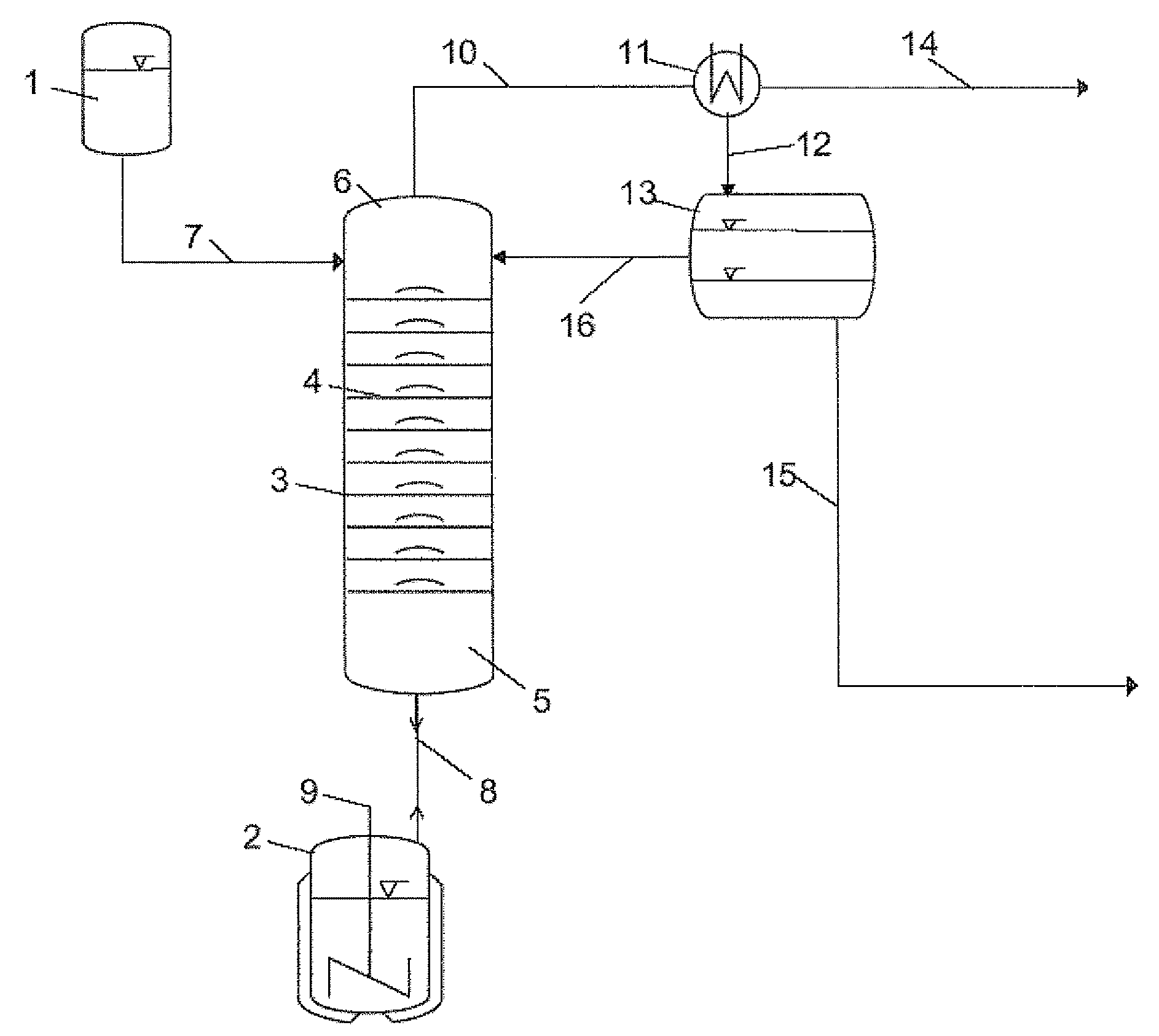Method of producing a carboxylic alkyl ester