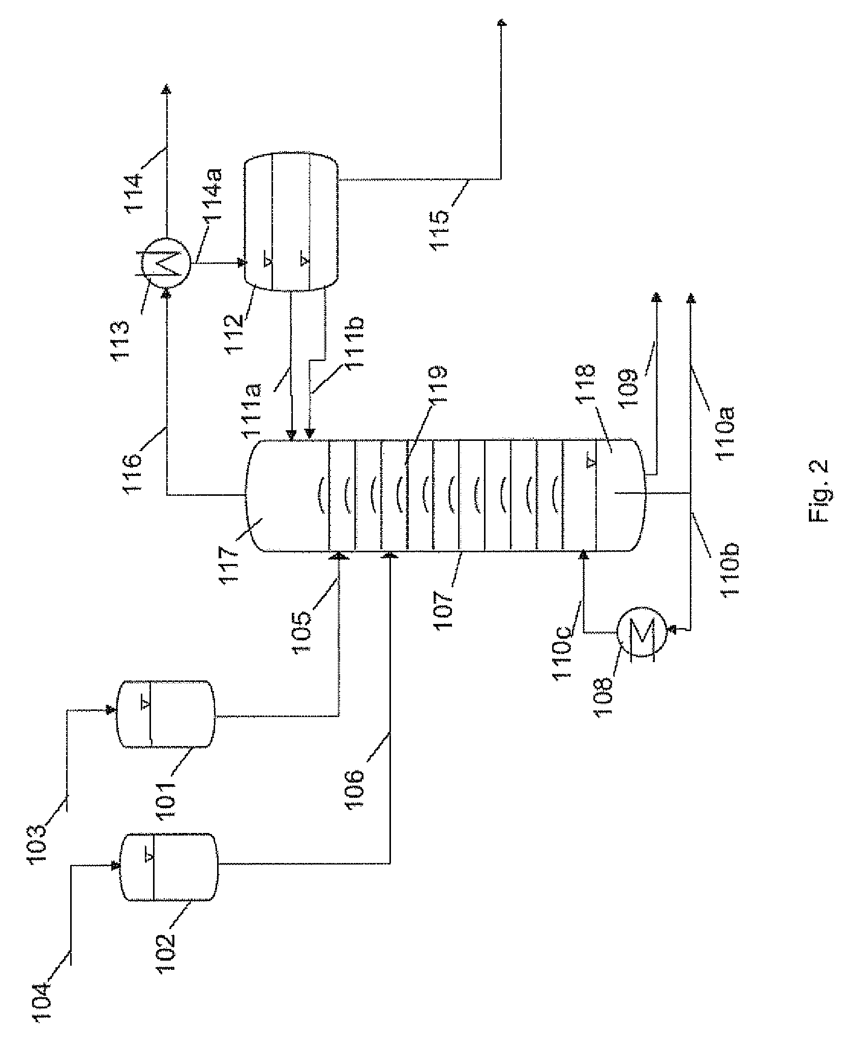 Method of producing a carboxylic alkyl ester