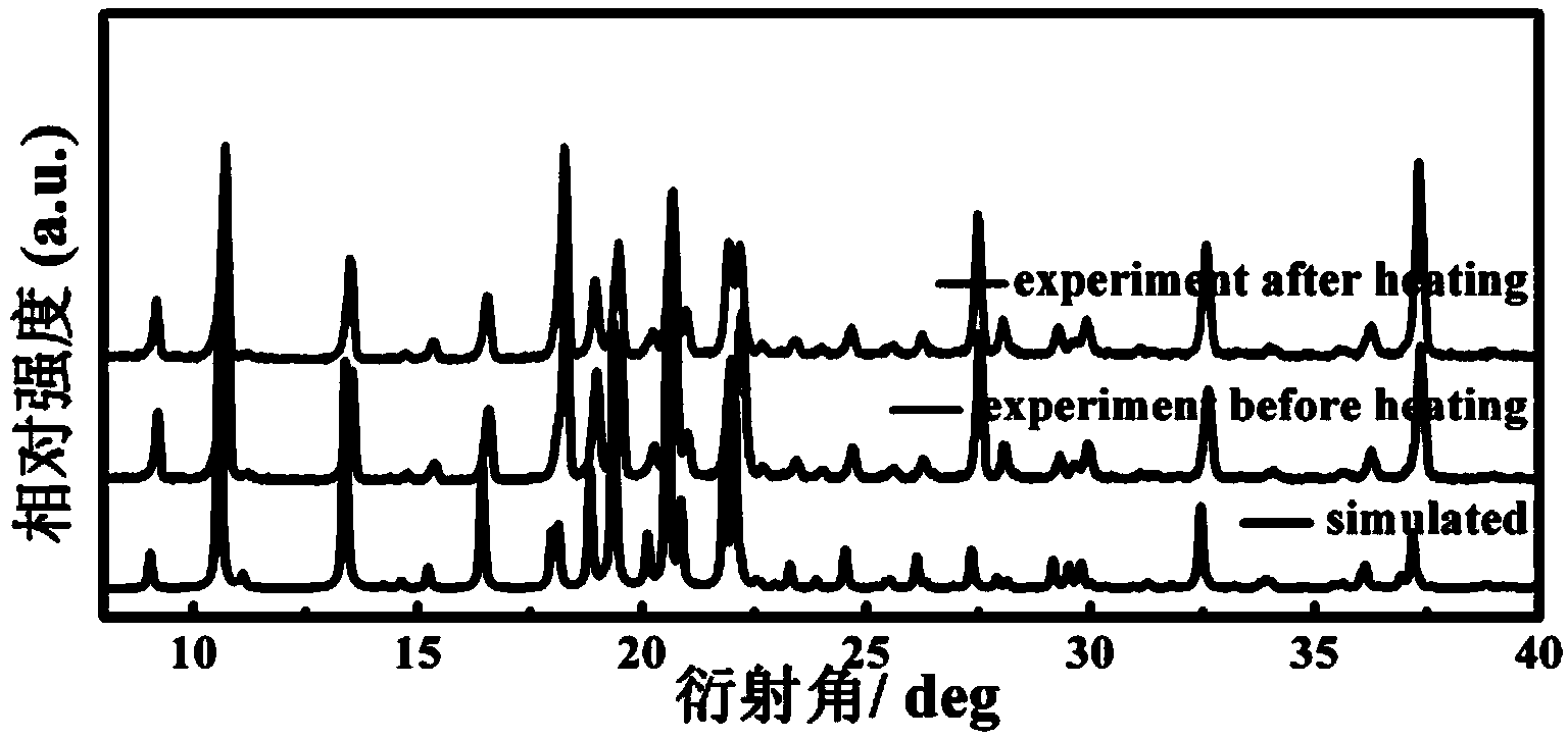 N-isopropylcyclohexylamine-containing supramolecular phase material and preparation method and application thereof