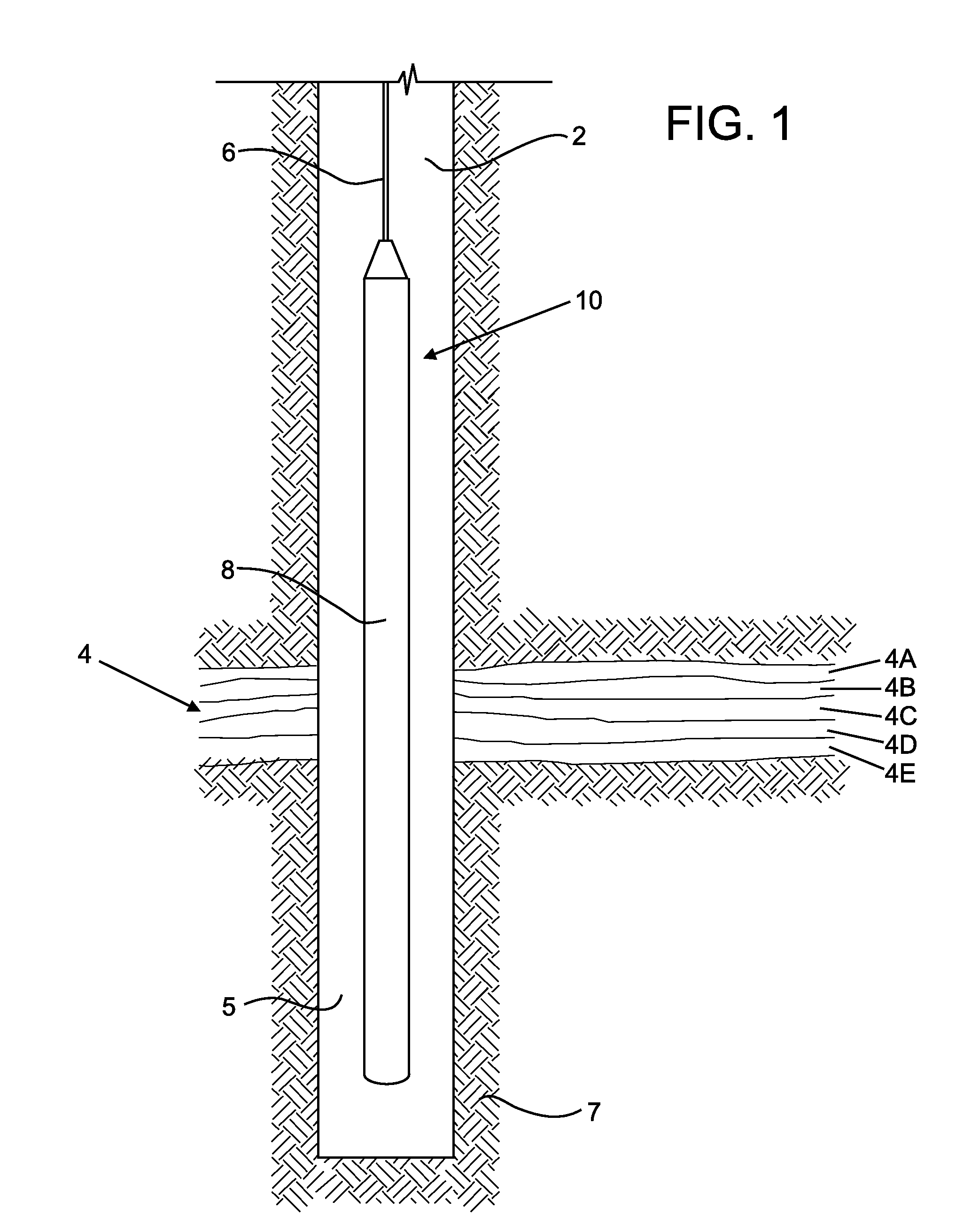 Source compensated formation density measurement method by using a pulsed neutron generator