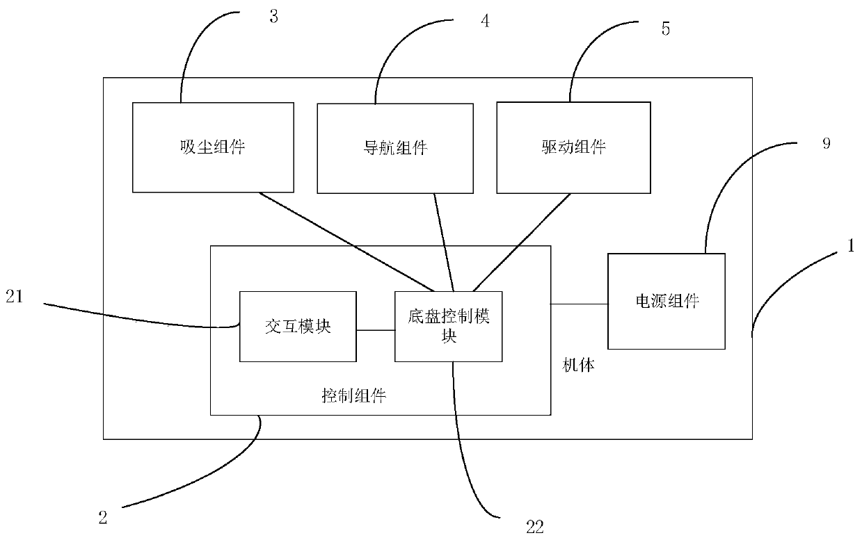 Cleaning robot and automatic charging system