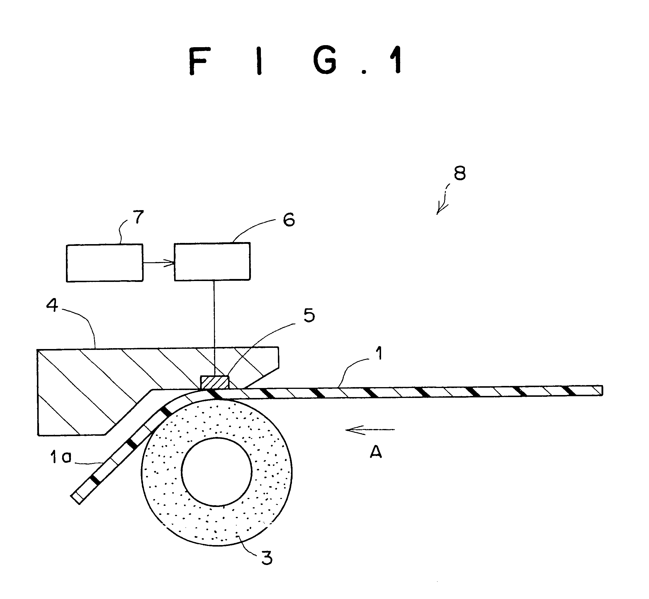 Method of thermally perforating a heat sensitive stencil