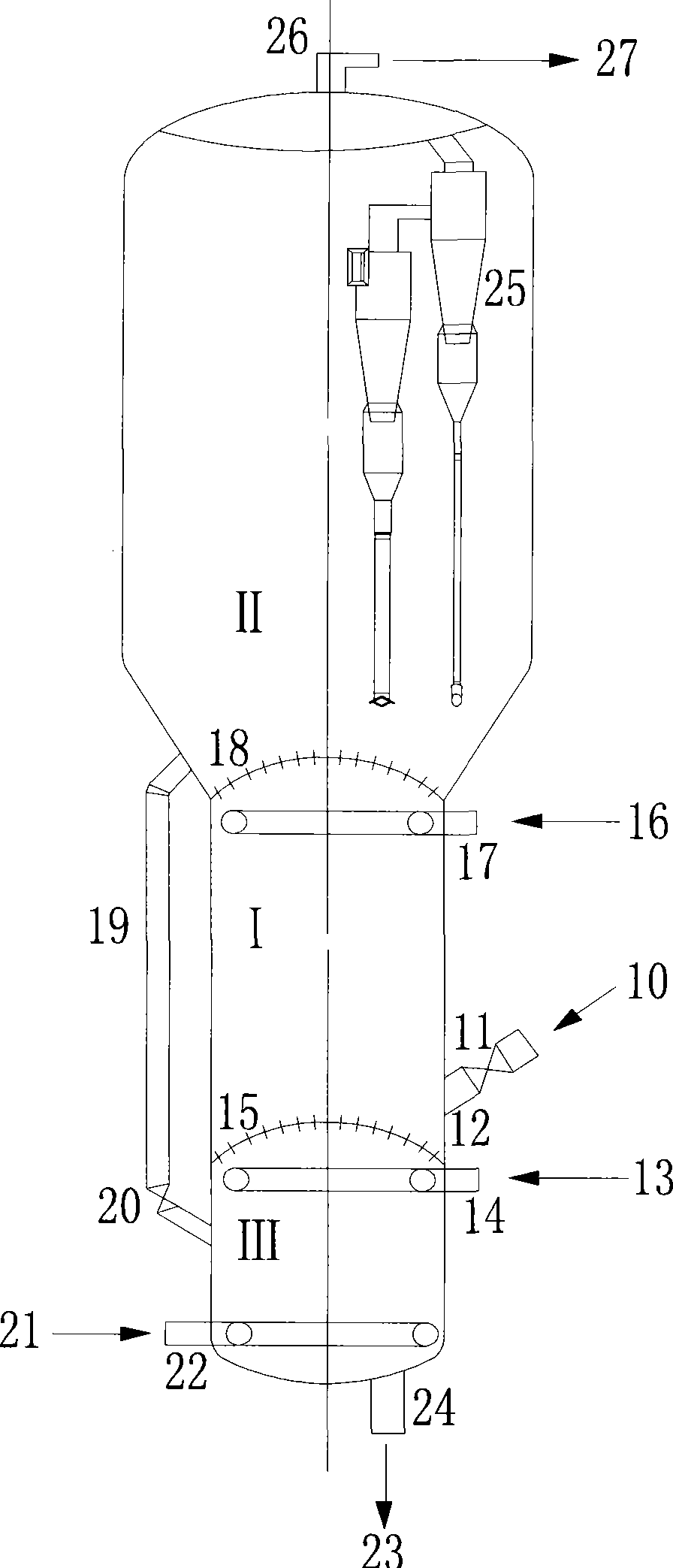 Catalyst multistage regeneration method and device
