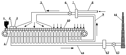 Iron ore sintering device and method with coke replaced with biomass charcoal based on fuel layering and flue gas circulating