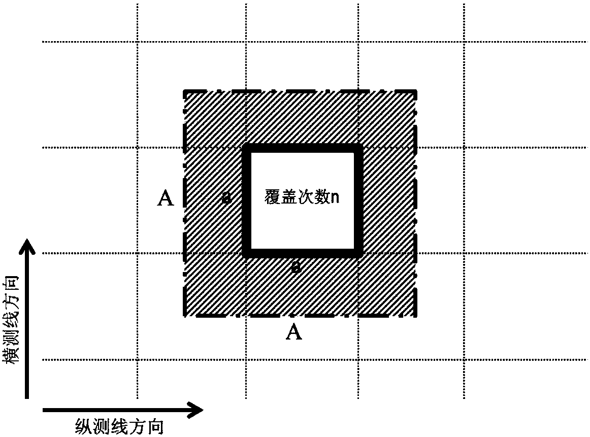 Pre-stack crack prediction method for contiguous data