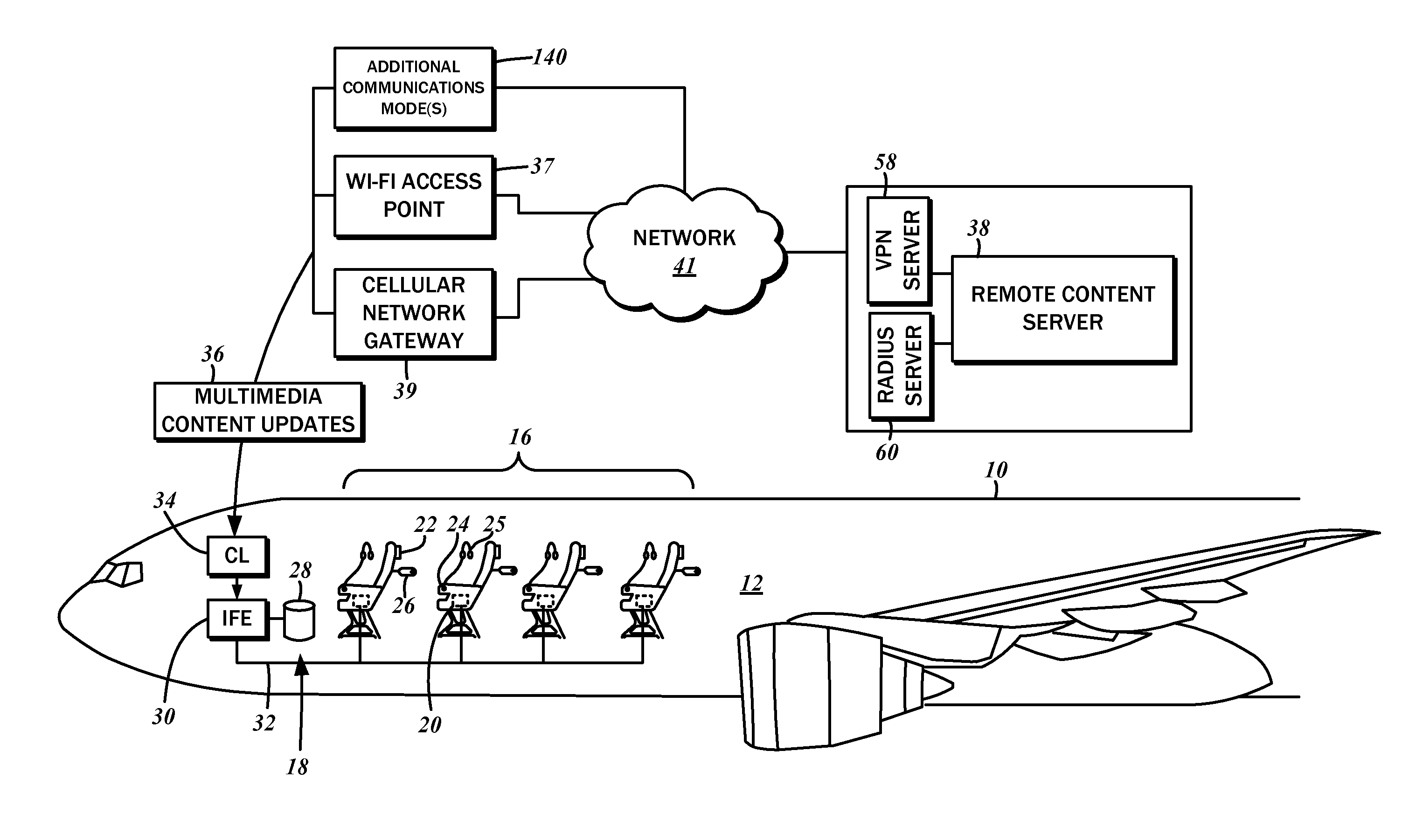 Wireless content loader for entertainment system