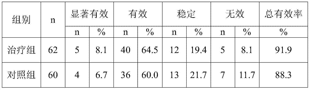 Chuanminshen violaceum polysaccharide chewing tablet and preparation method thereof