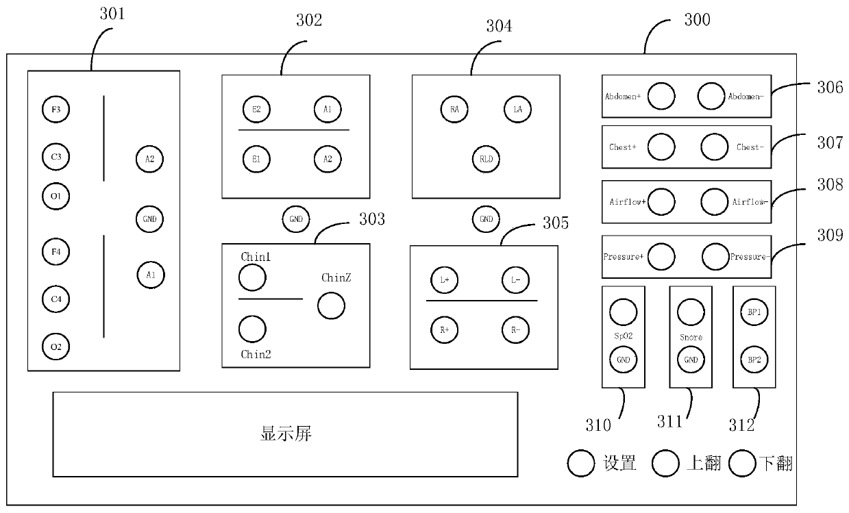 Signal simulator, signal simulation method and device, computer equipment and storage medium