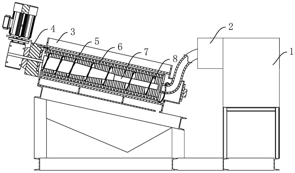 Equipment for glue production water treatment process and use method thereof