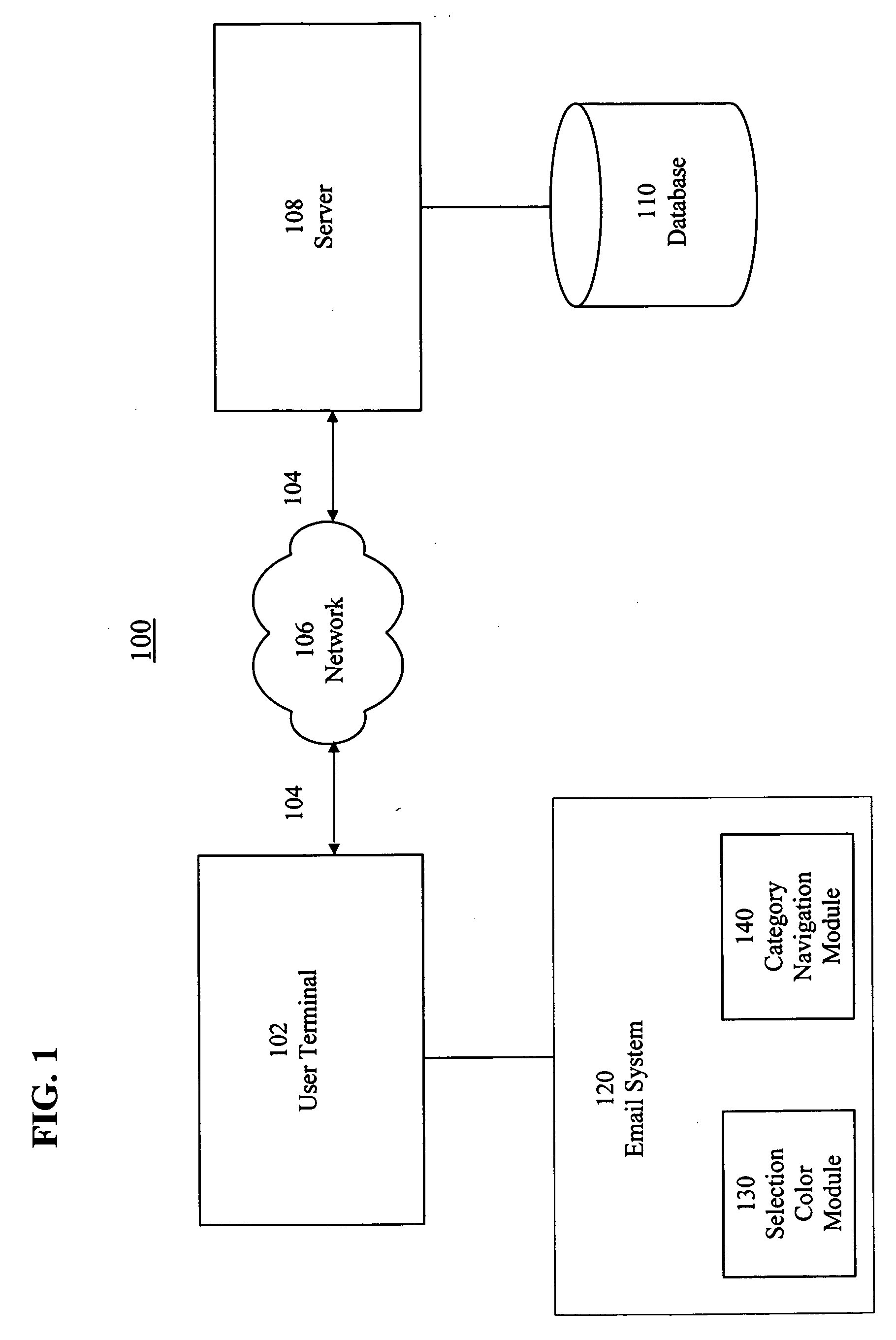 System and method for scrolling among categories in a list of documents