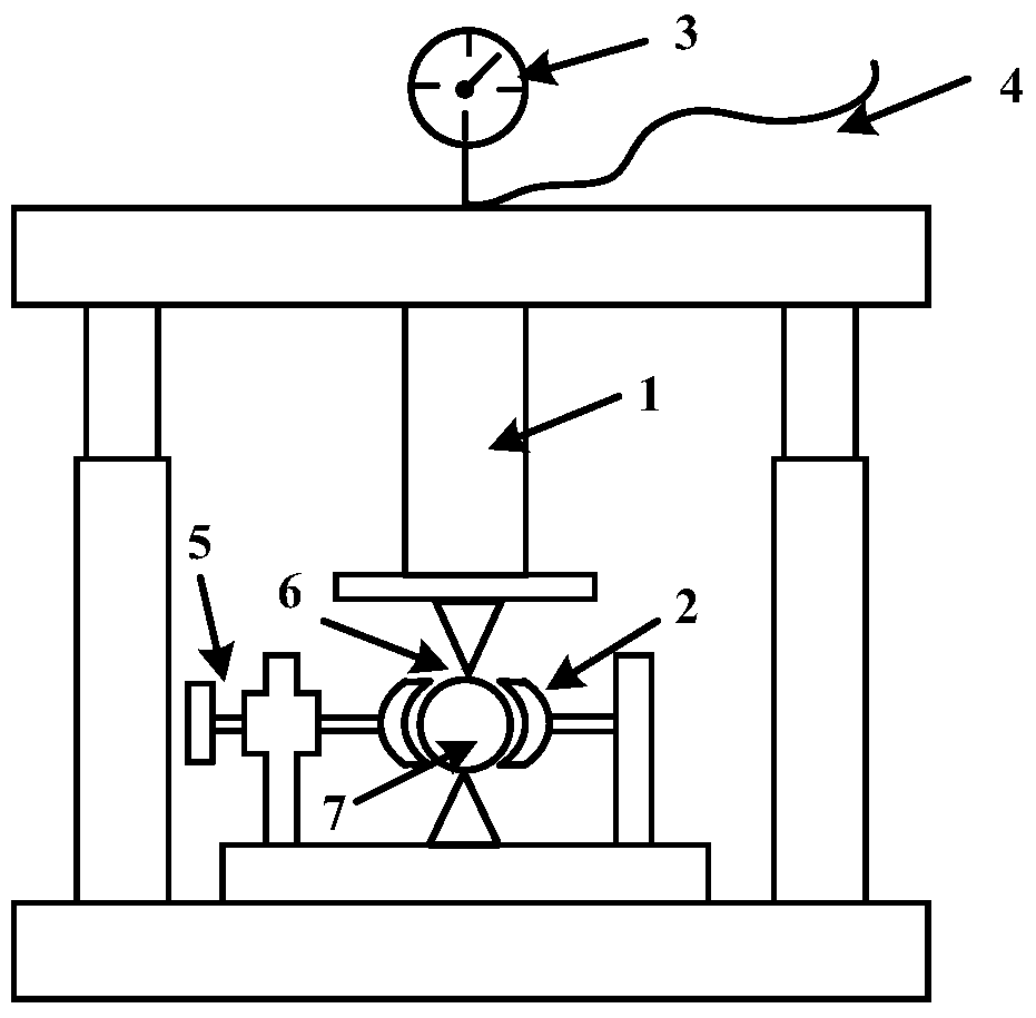 Method of stress sensitivity experiment using artificial fractured carbonate cores