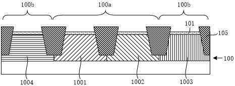 Manufacturing method of isolation structure, DAC device and manufacturing method of DAC device