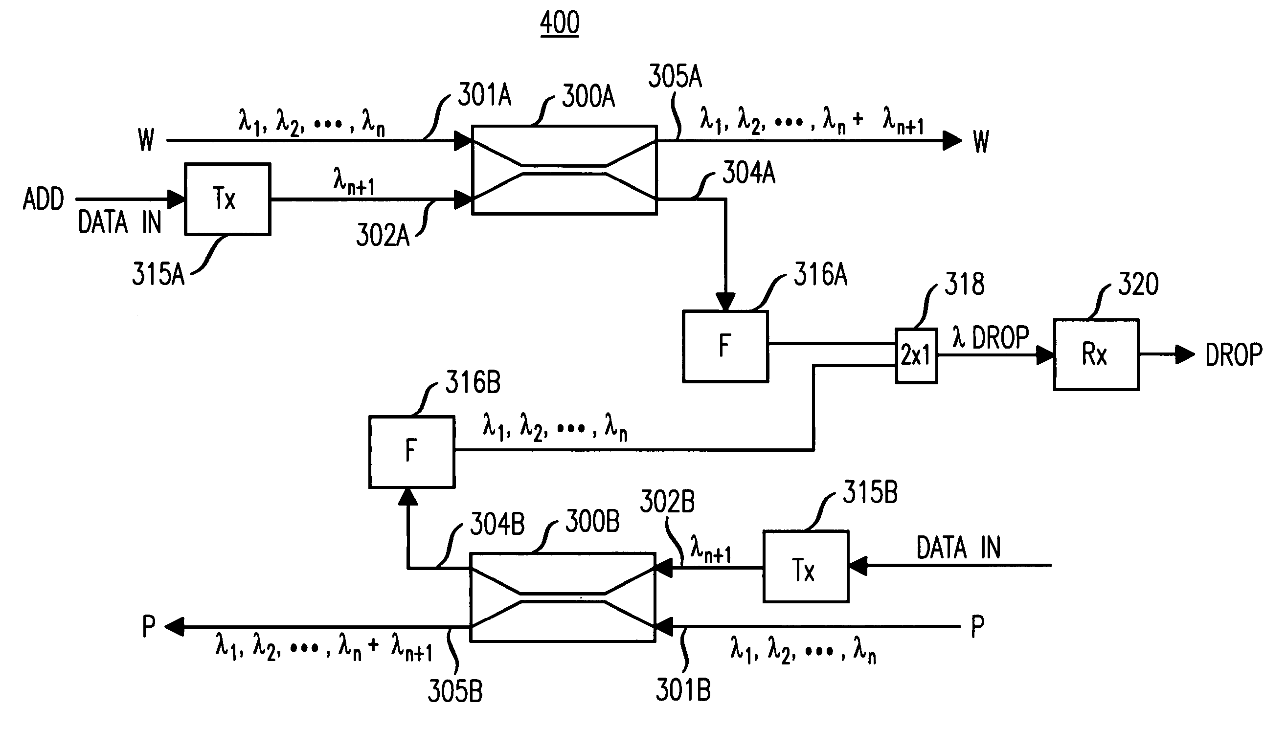 Optical add/drop arrangement for ring networks employing wavelength division multiplexing