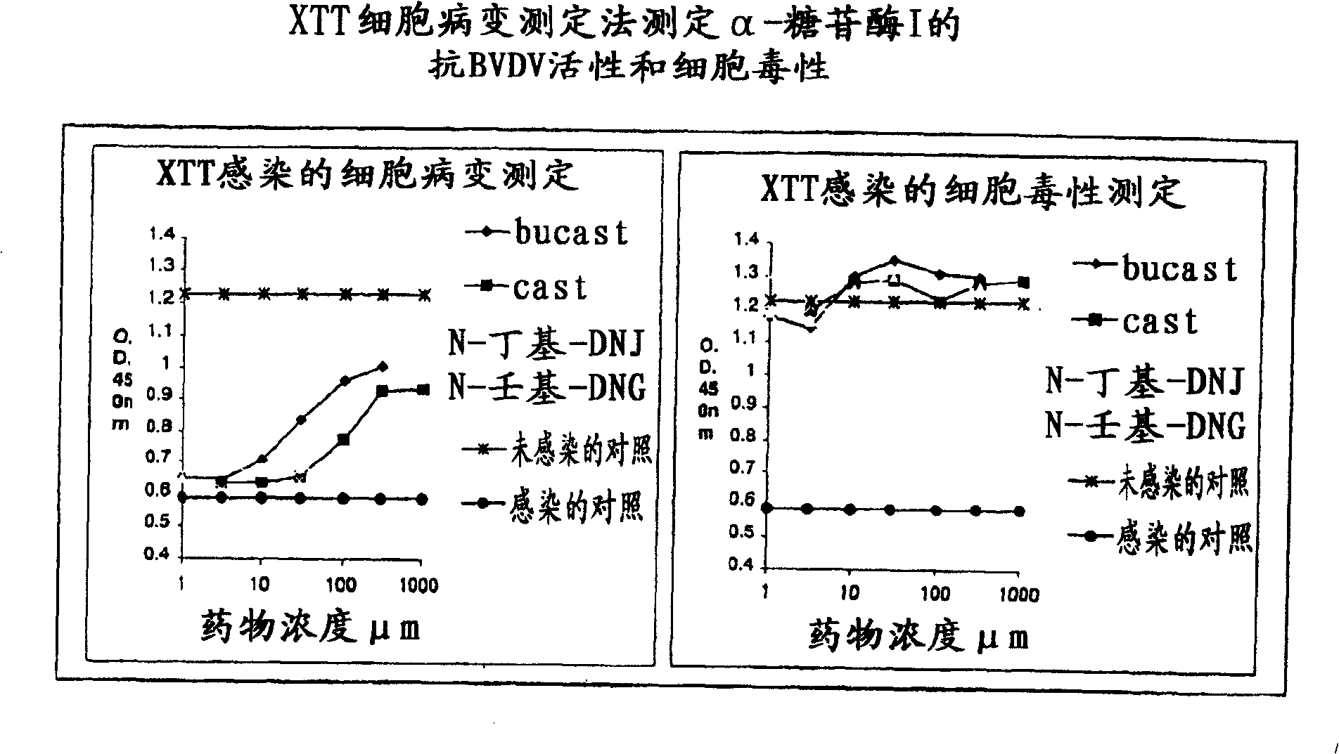 Antiviral compounds