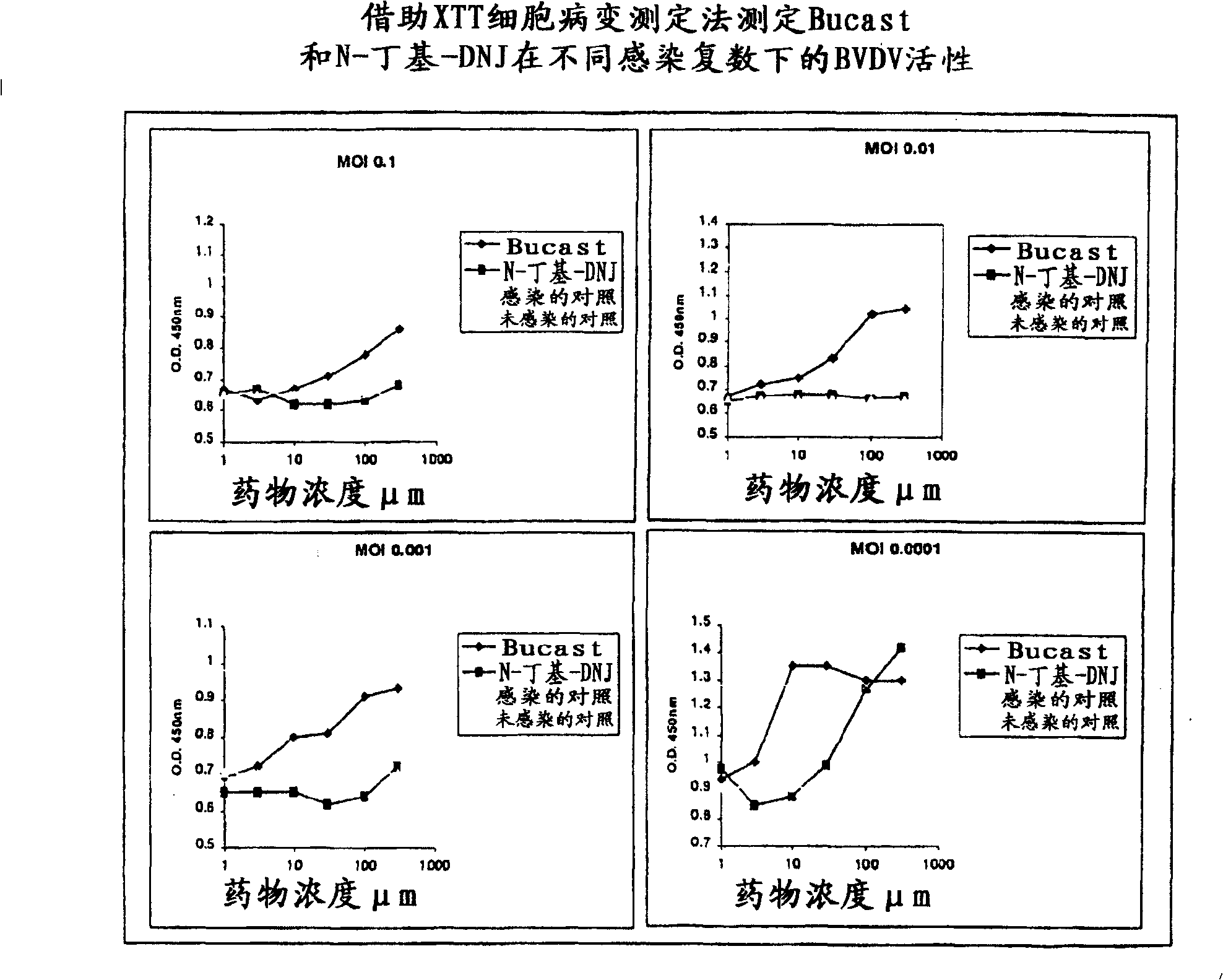 Antiviral compounds