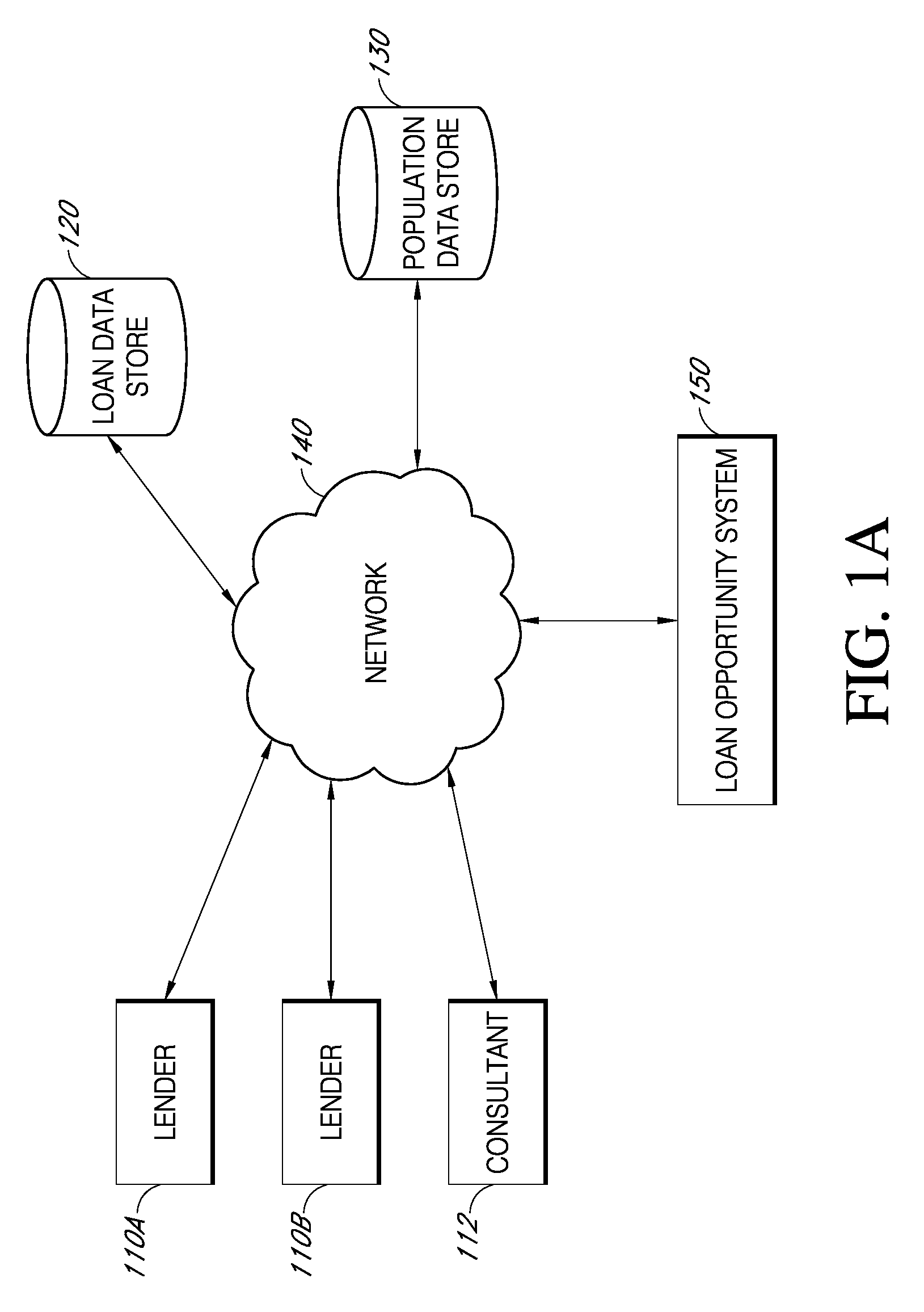 Systems and methods for determining loan opportunities