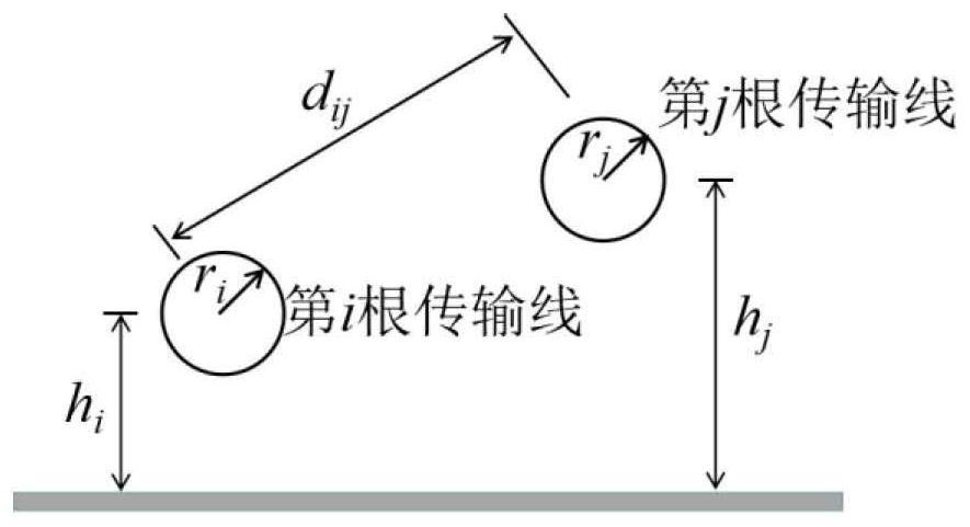 Electromagnetic coupling time domain modeling analysis method of space electromagnetic field action bifurcation line