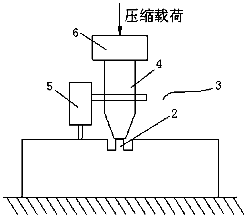 Method for testing constitutive relationship of metallic materials