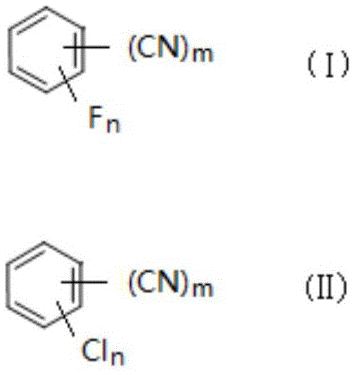 Fluorobenzonitrile compound preparation method