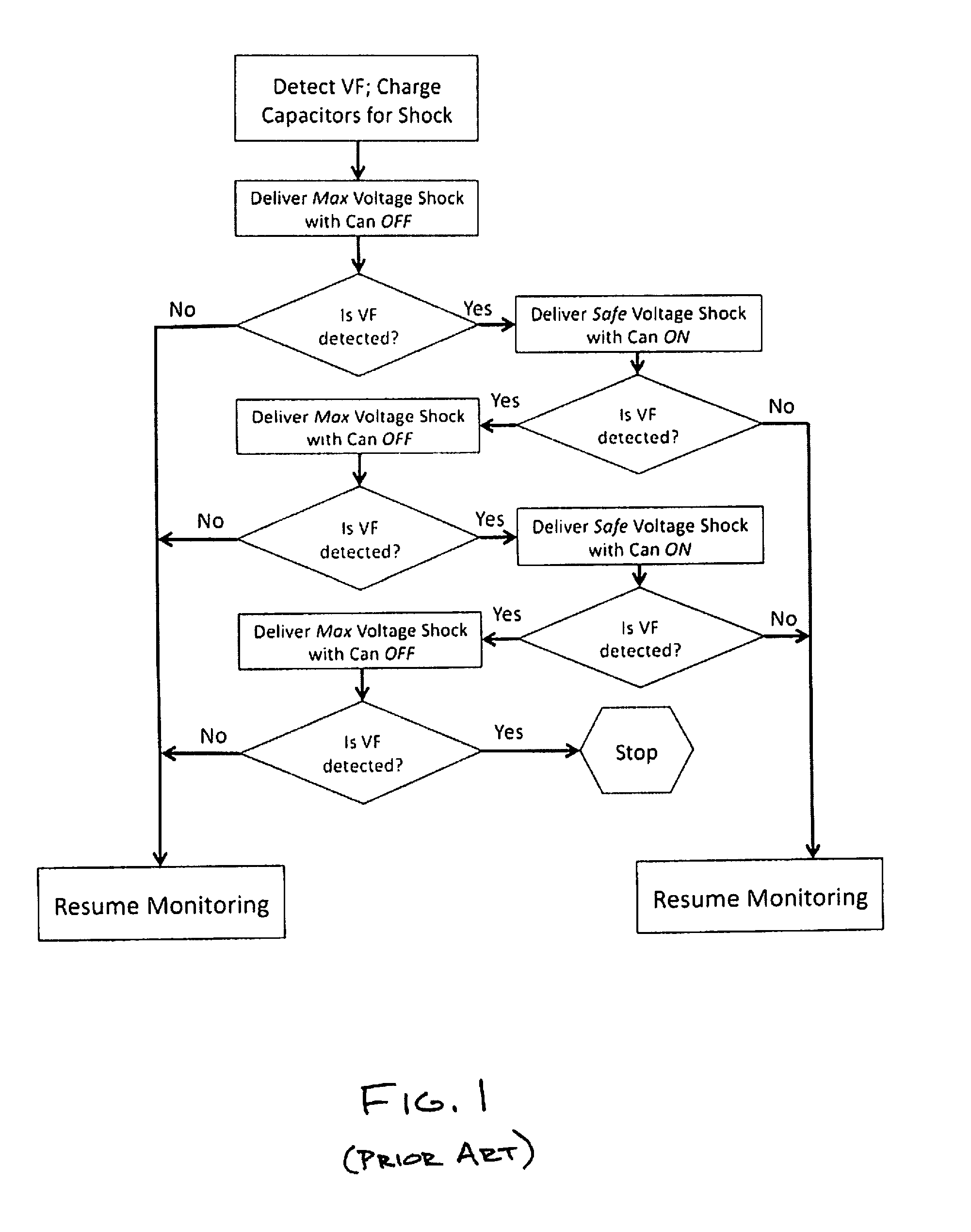 Method for detecting and treating insulation lead-to-housing failures