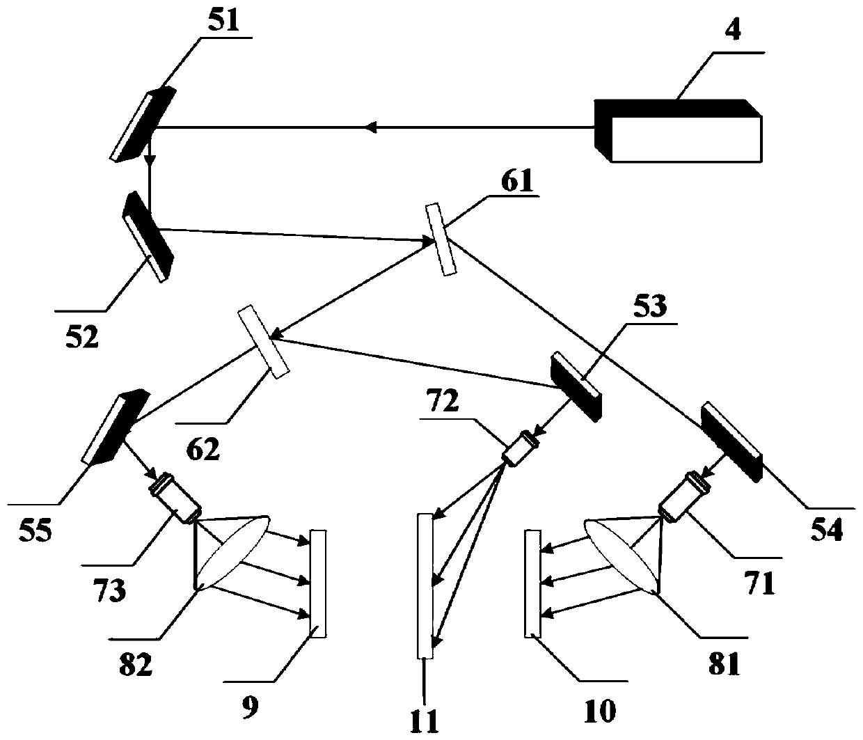 Holographic anti-counterfeiting element, preparing method and preparing device