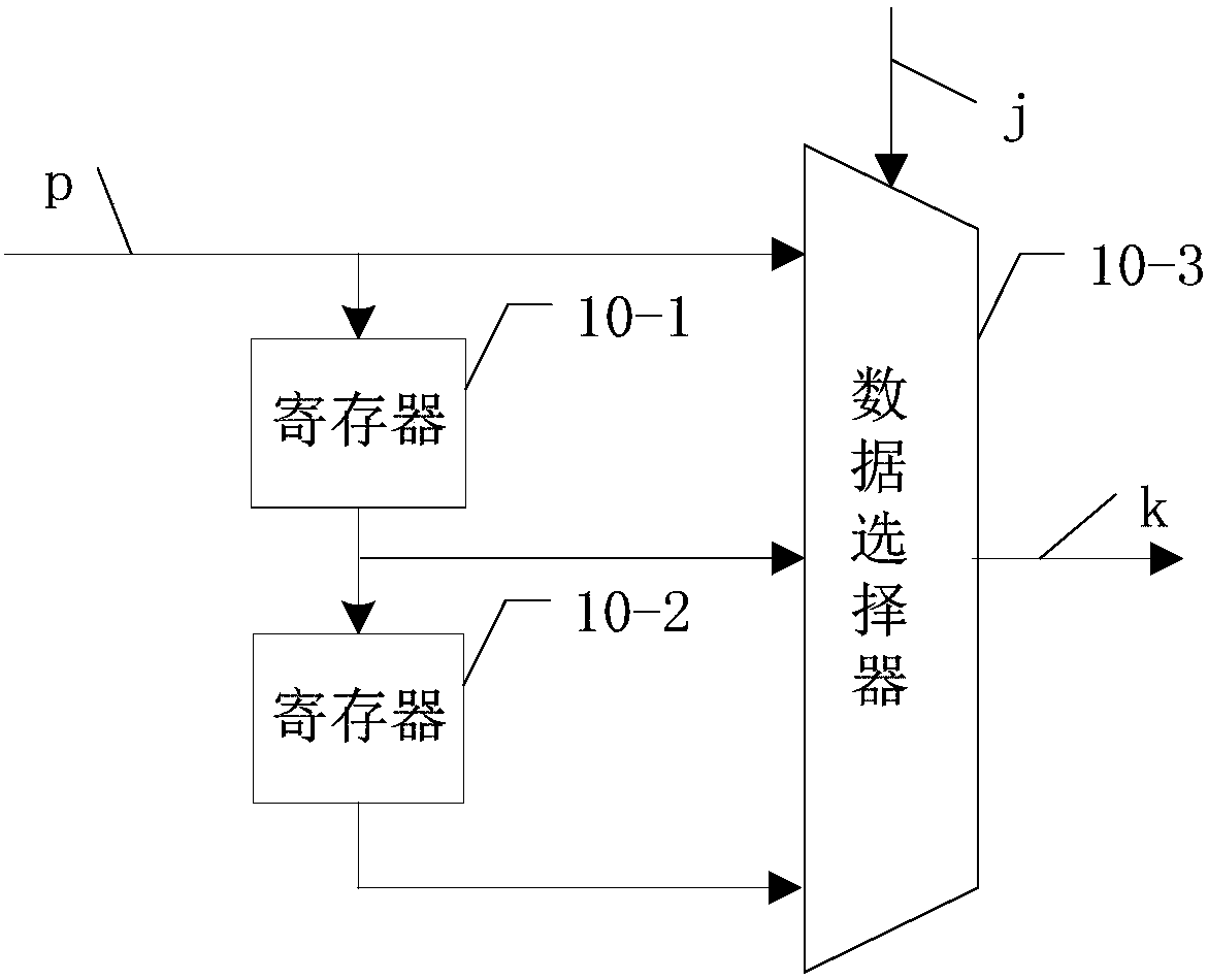 Power-on certainty delay system and method based on ADC