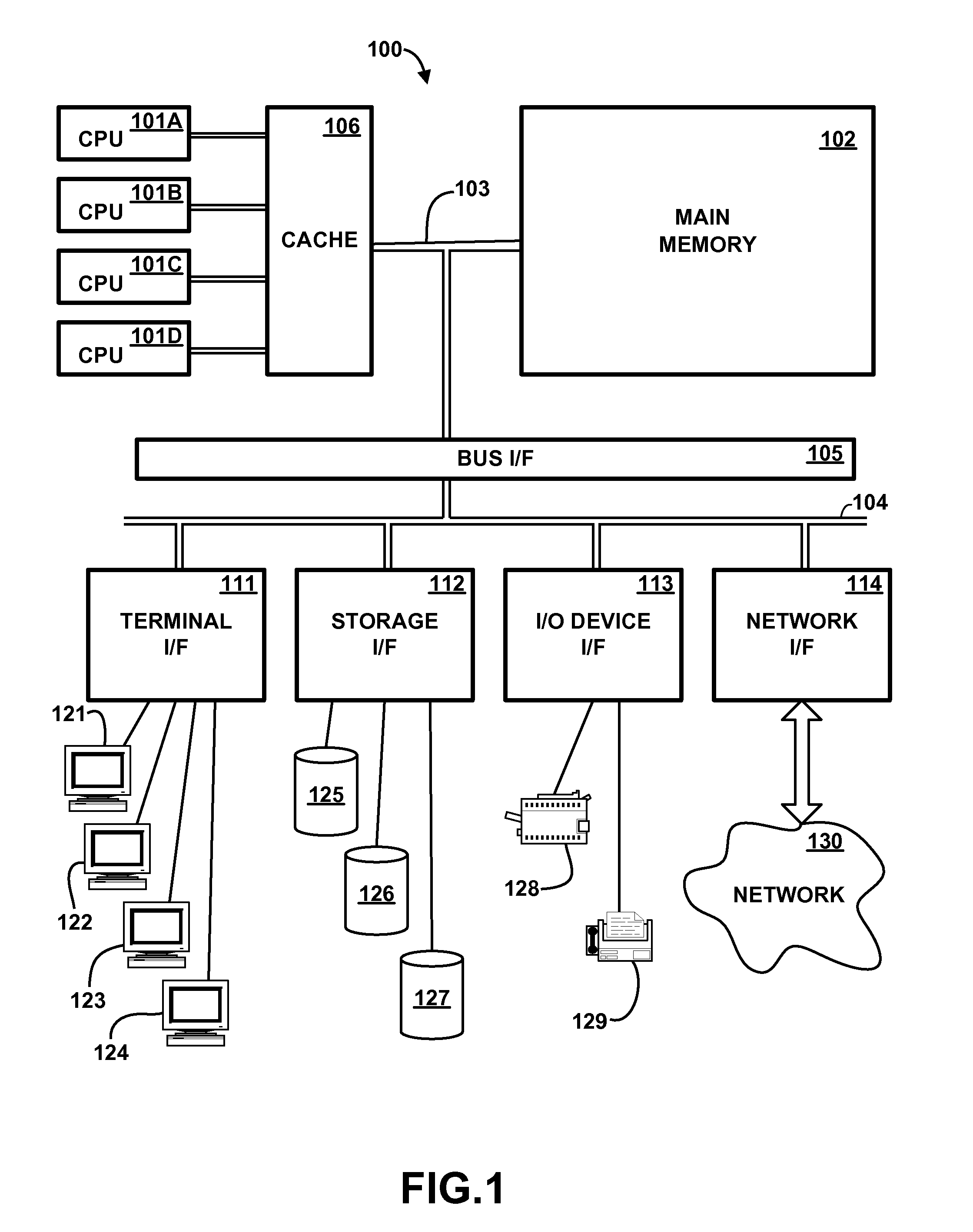 Dual-Mode Memory Chip for High Capacity Memory Subsystem