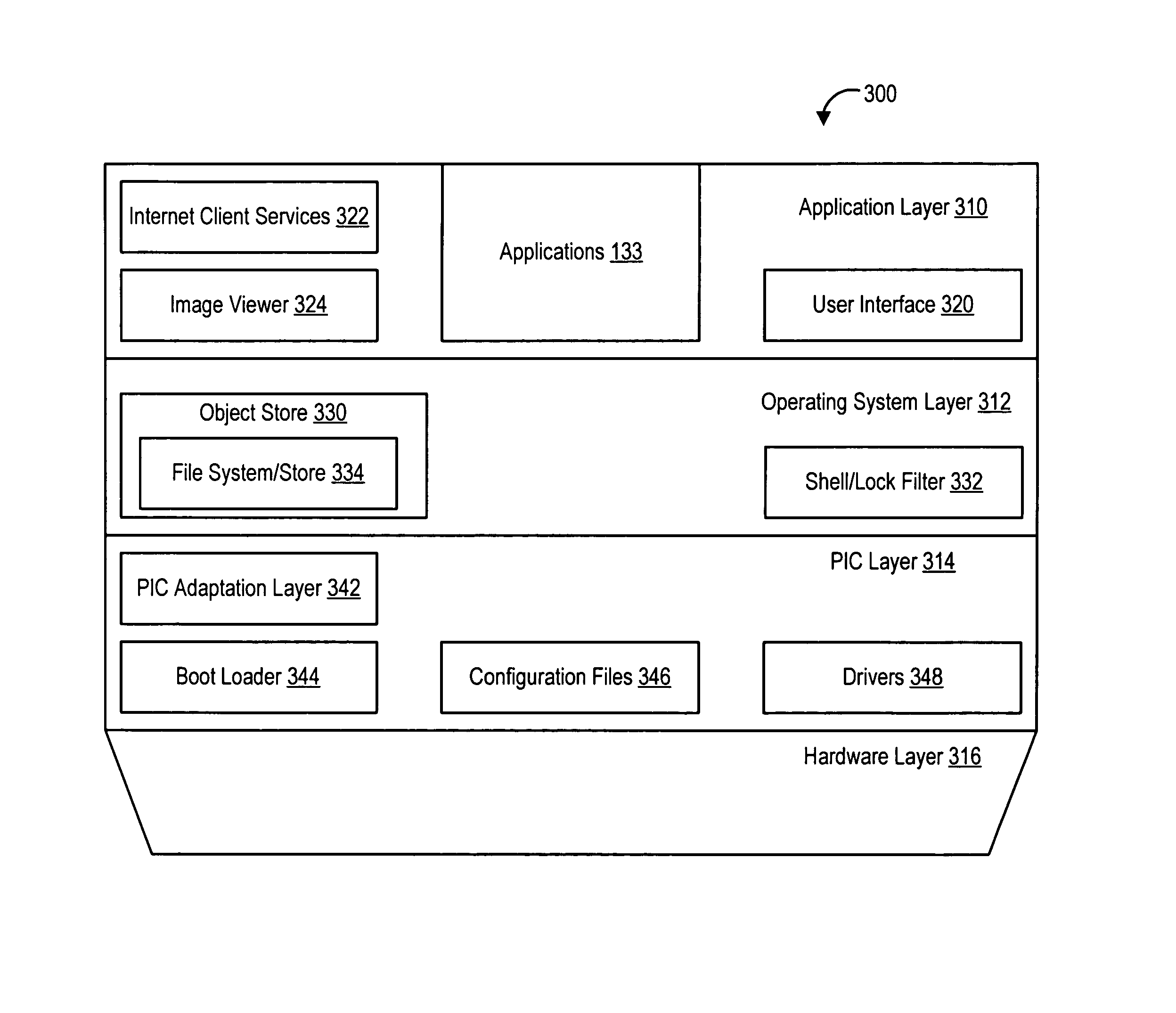 Persistent folder associations for personal internet communicator