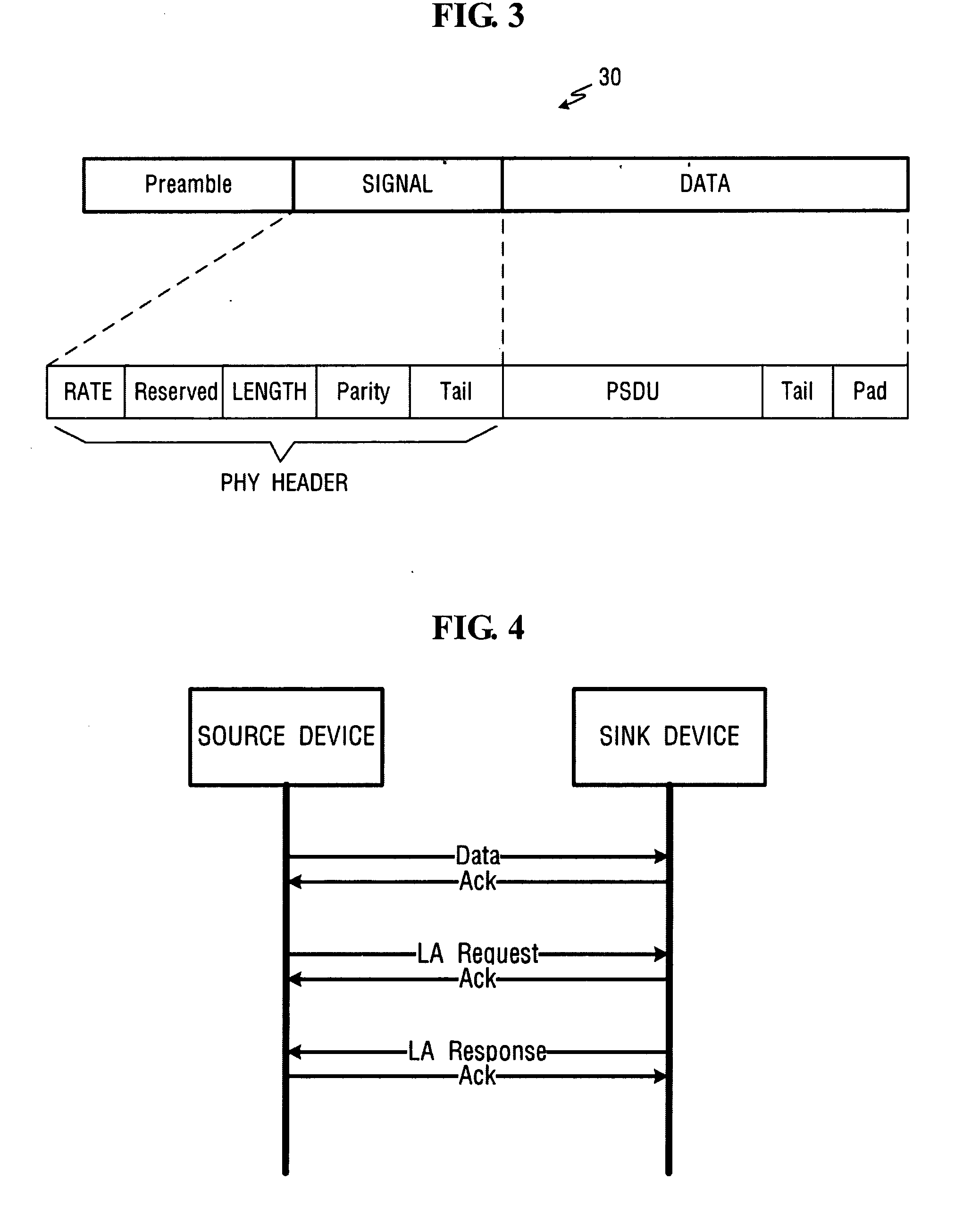 Structure of transmission packet for link adaptation mechanism, and transmitting/receiving device and method using the same