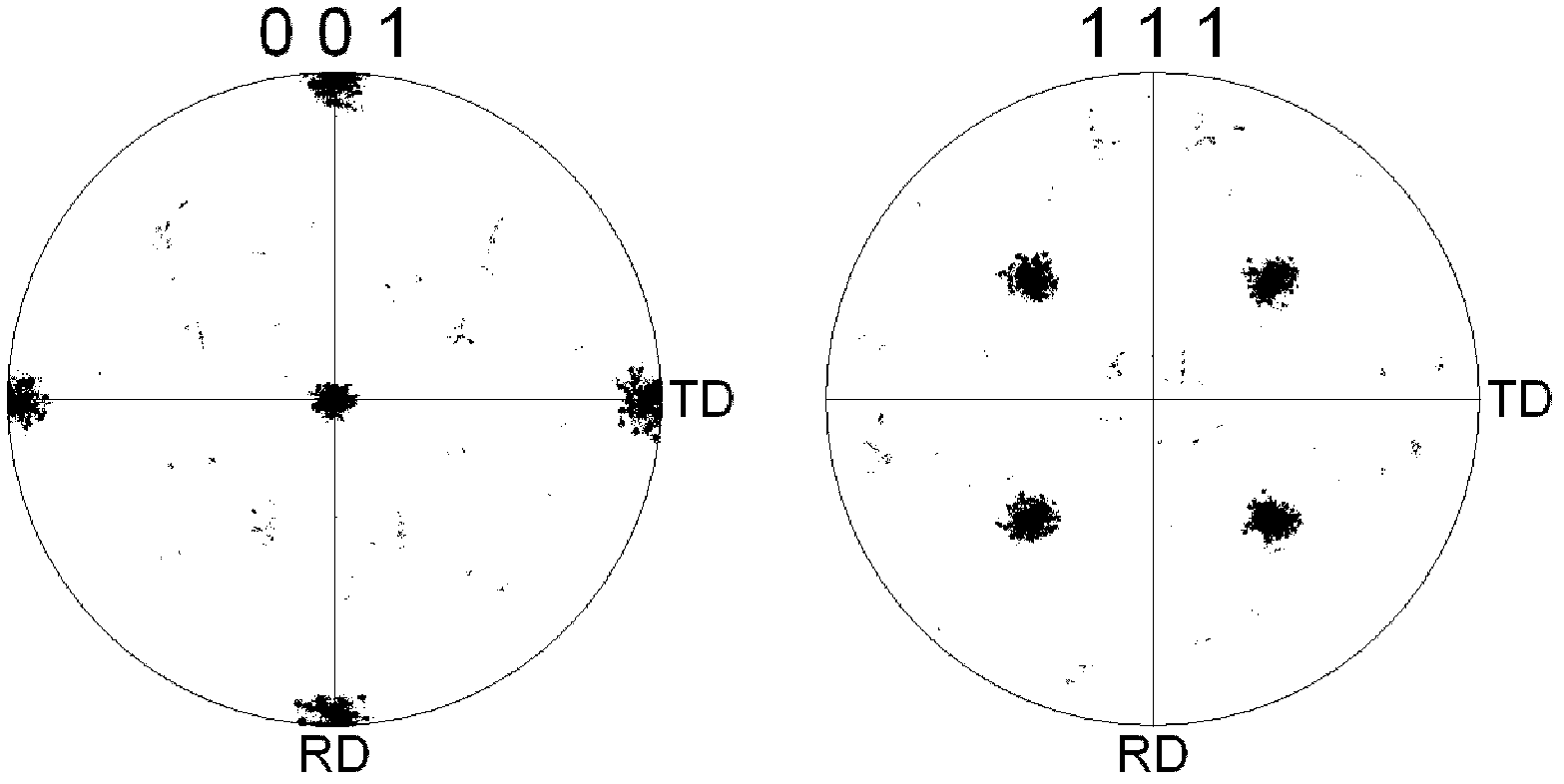 Manufacturing process for non-magnetic Cu-base alloy basebands in strong cubic texture