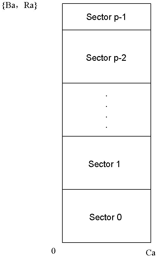 Data automatic comparison test circuit of non-volatile memory