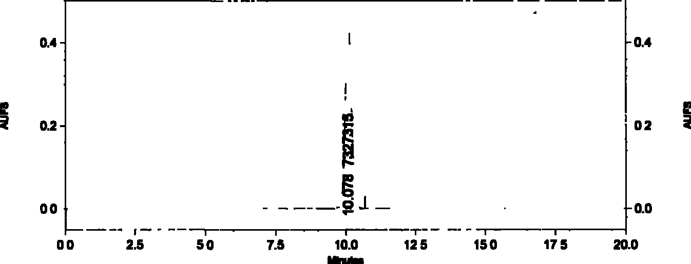 New compound, preparation method and application thereof