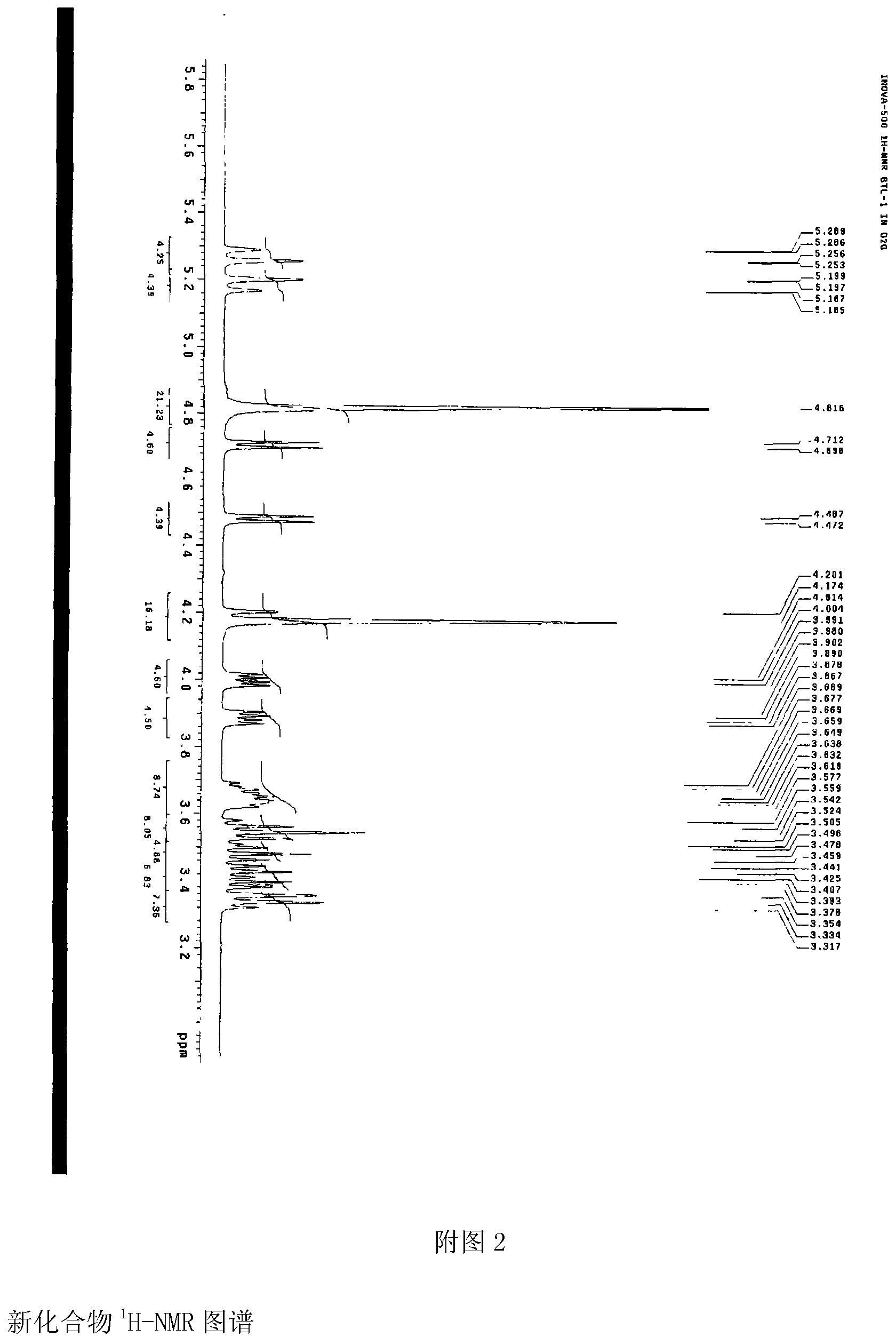 New compound, preparation method and application thereof