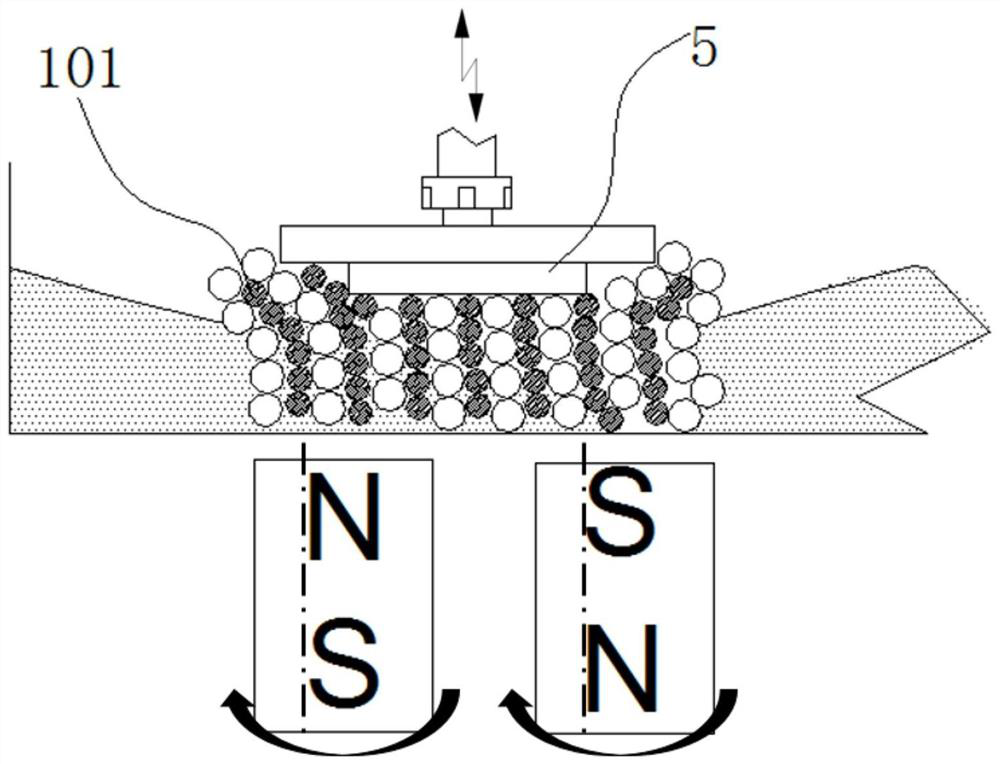 Cluster magneto-rheological ultrasonic composite polishing device and method