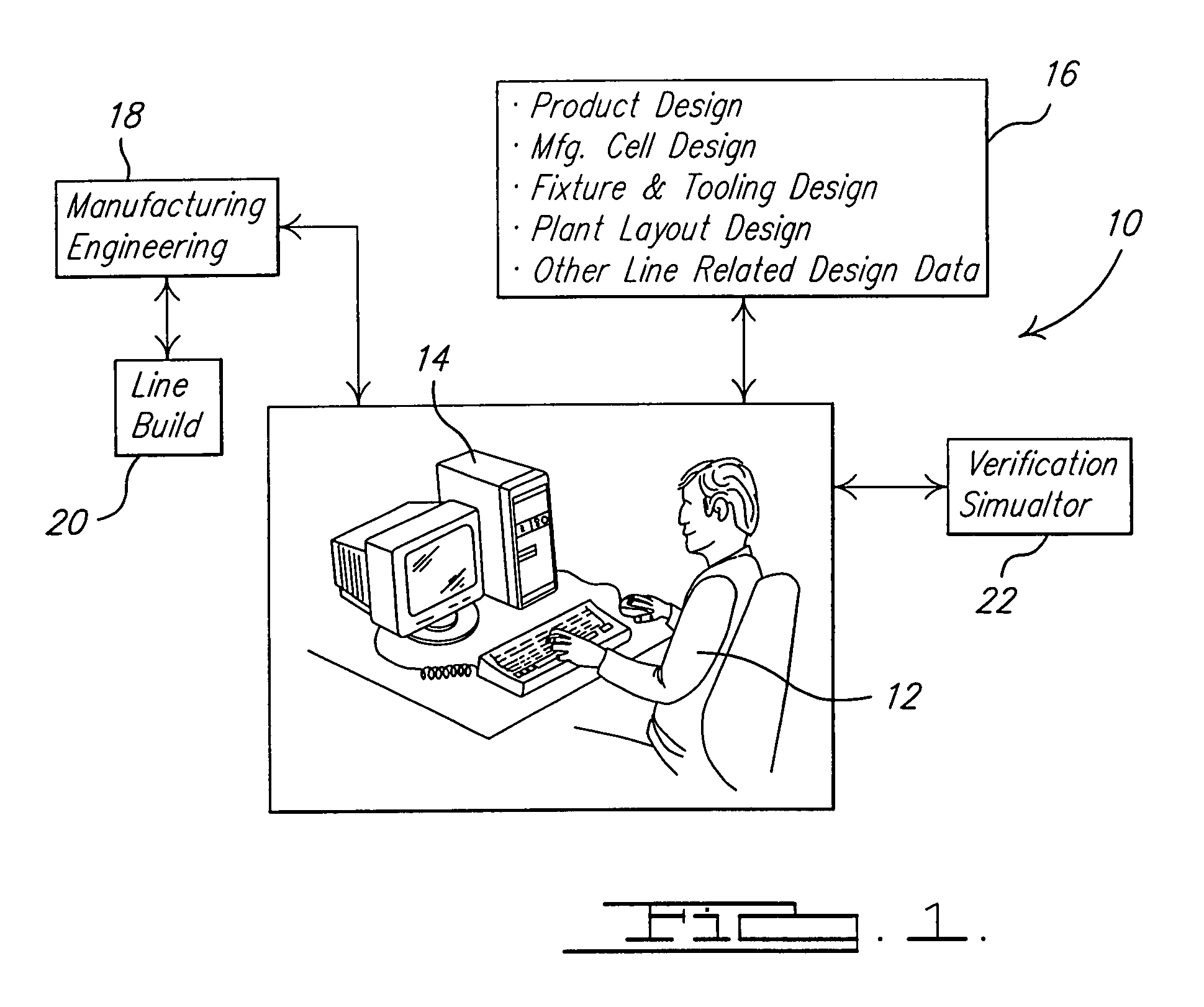 Method of embedding tooling control data within mechanical fixture design to enable programmable logic control verification simulation