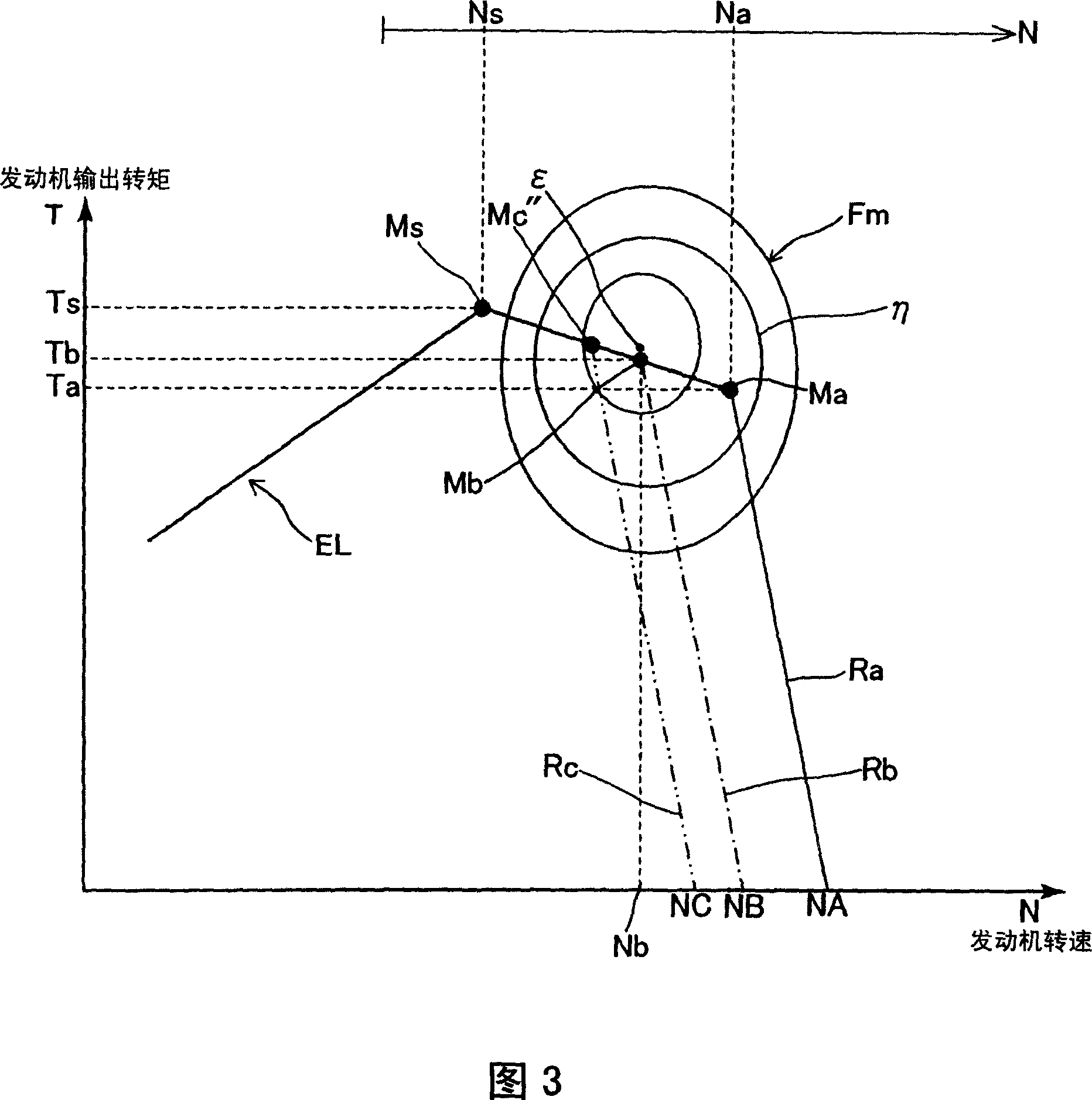 Hydraulic drive apparatus of work machine