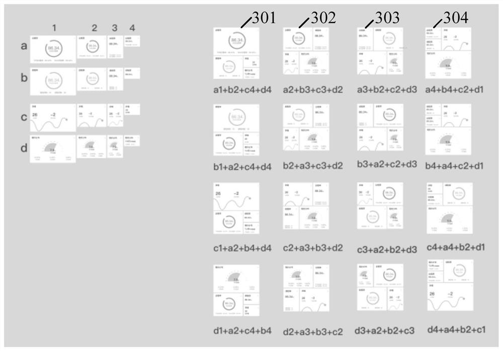 Interface display method, device, equipment and storage medium