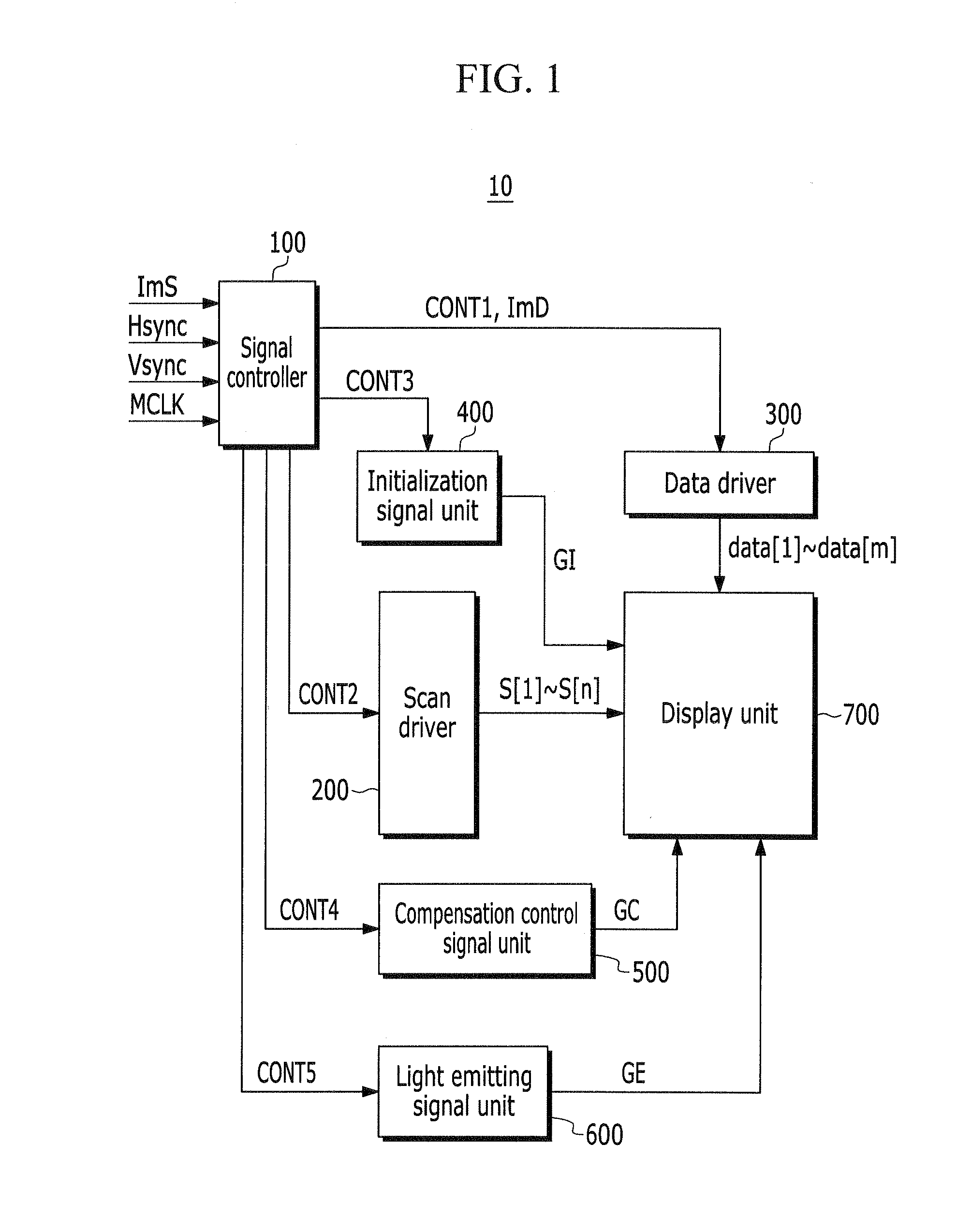 Pixel, display device including the same, and driving method thereof