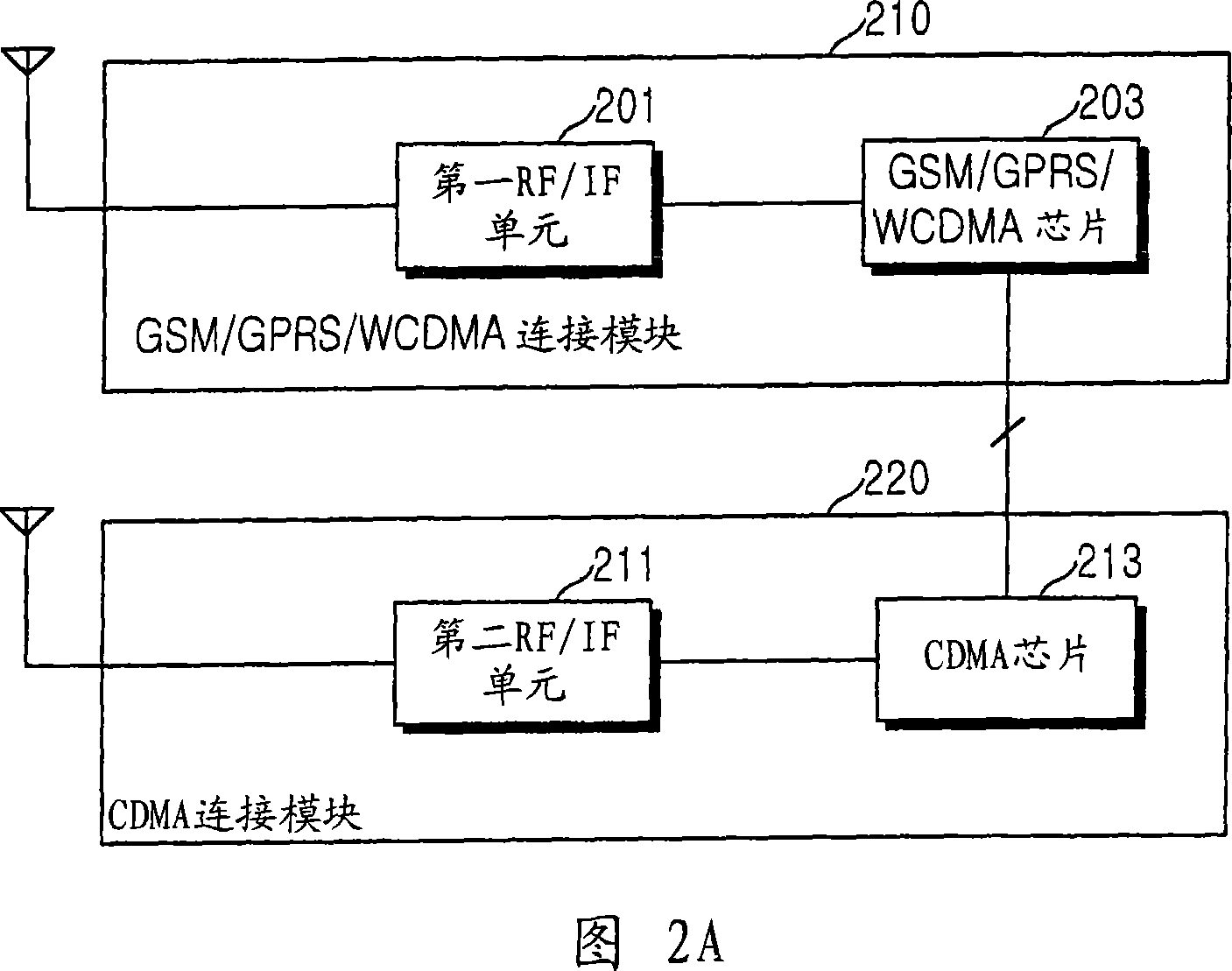 Method and apparatus of acquiring time information in a mobile communication terminal