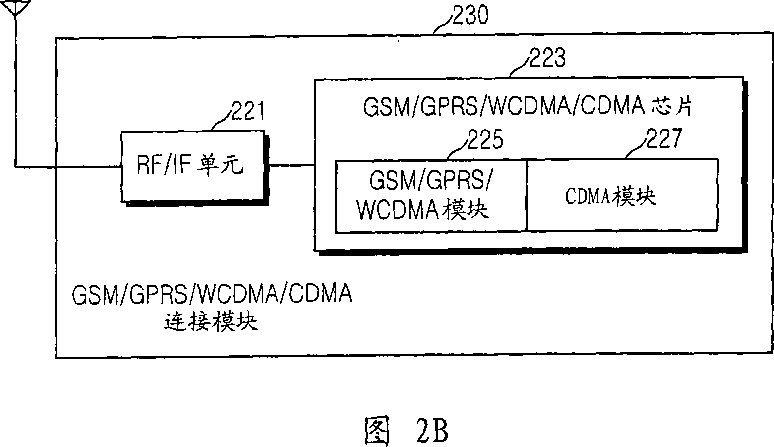Method and apparatus of acquiring time information in a mobile communication terminal
