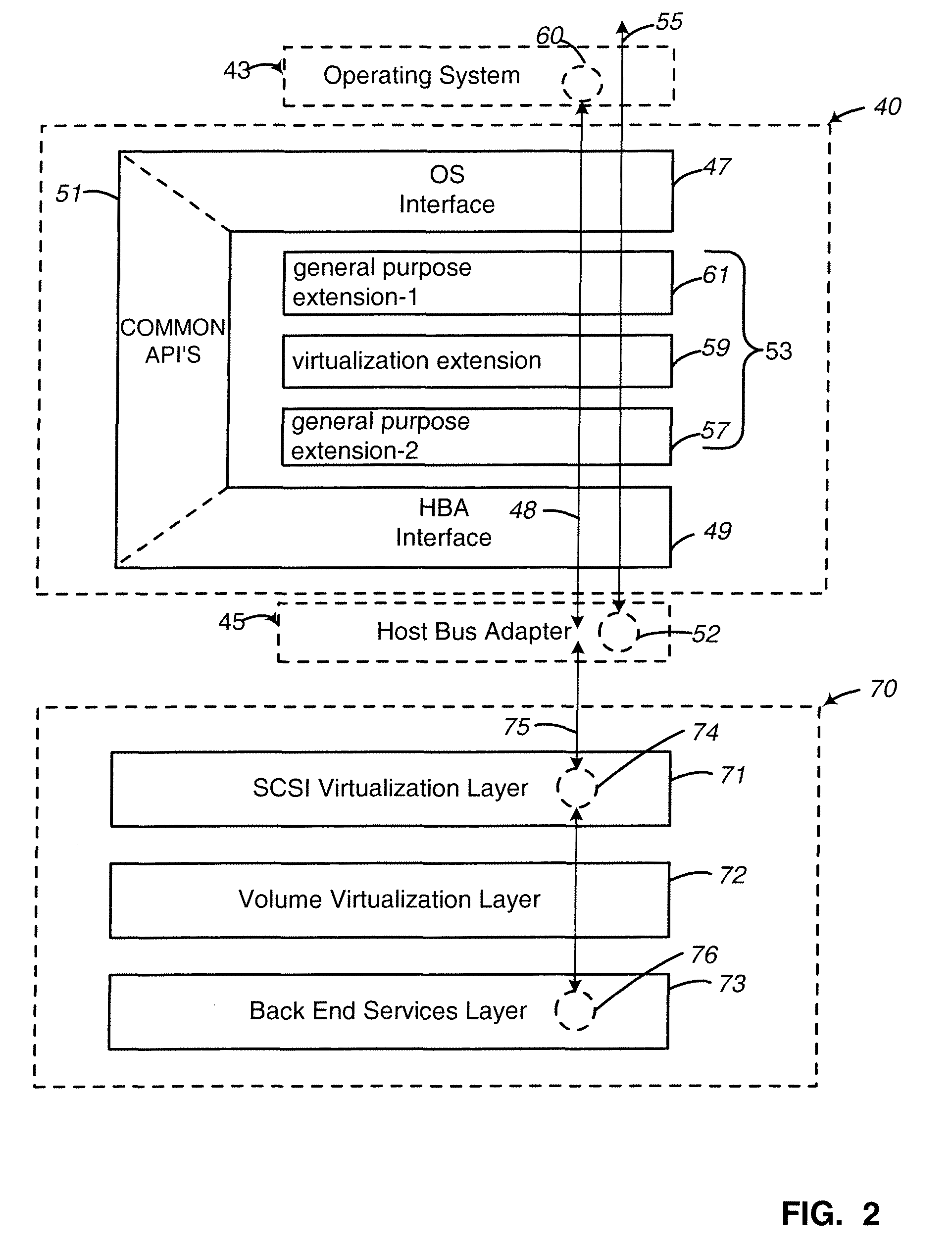 Methods and systems for managing I/O requests to minimize disruption required for data encapsulation and de-encapsulation