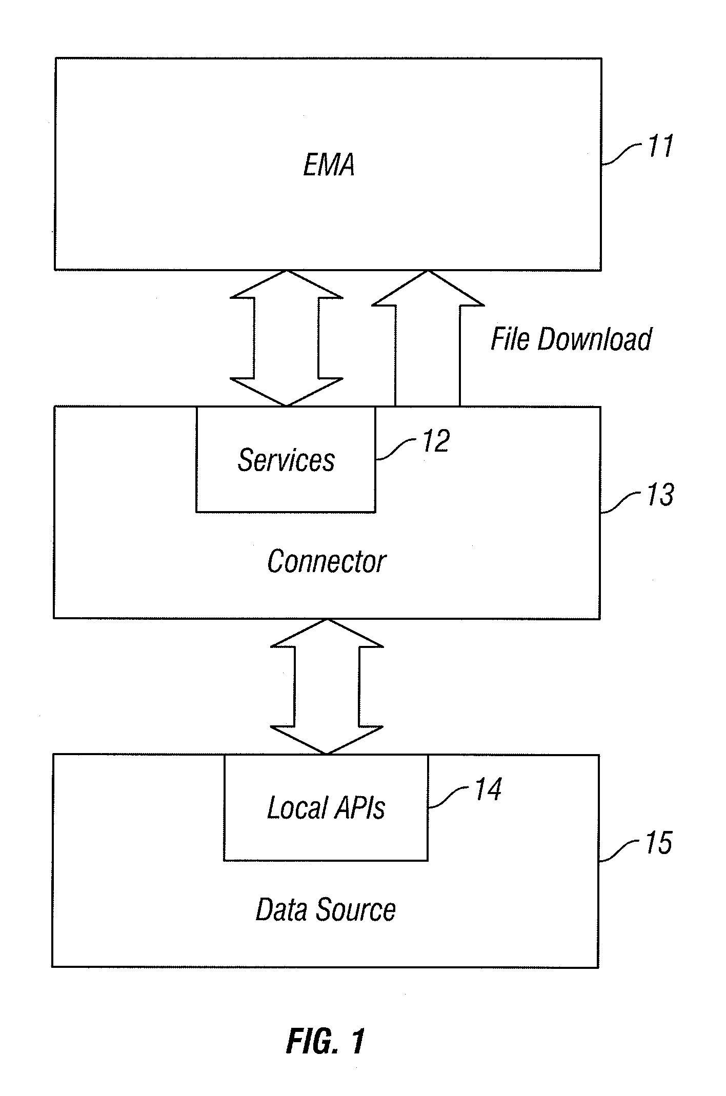 Method and apparatus for electronic data discovery