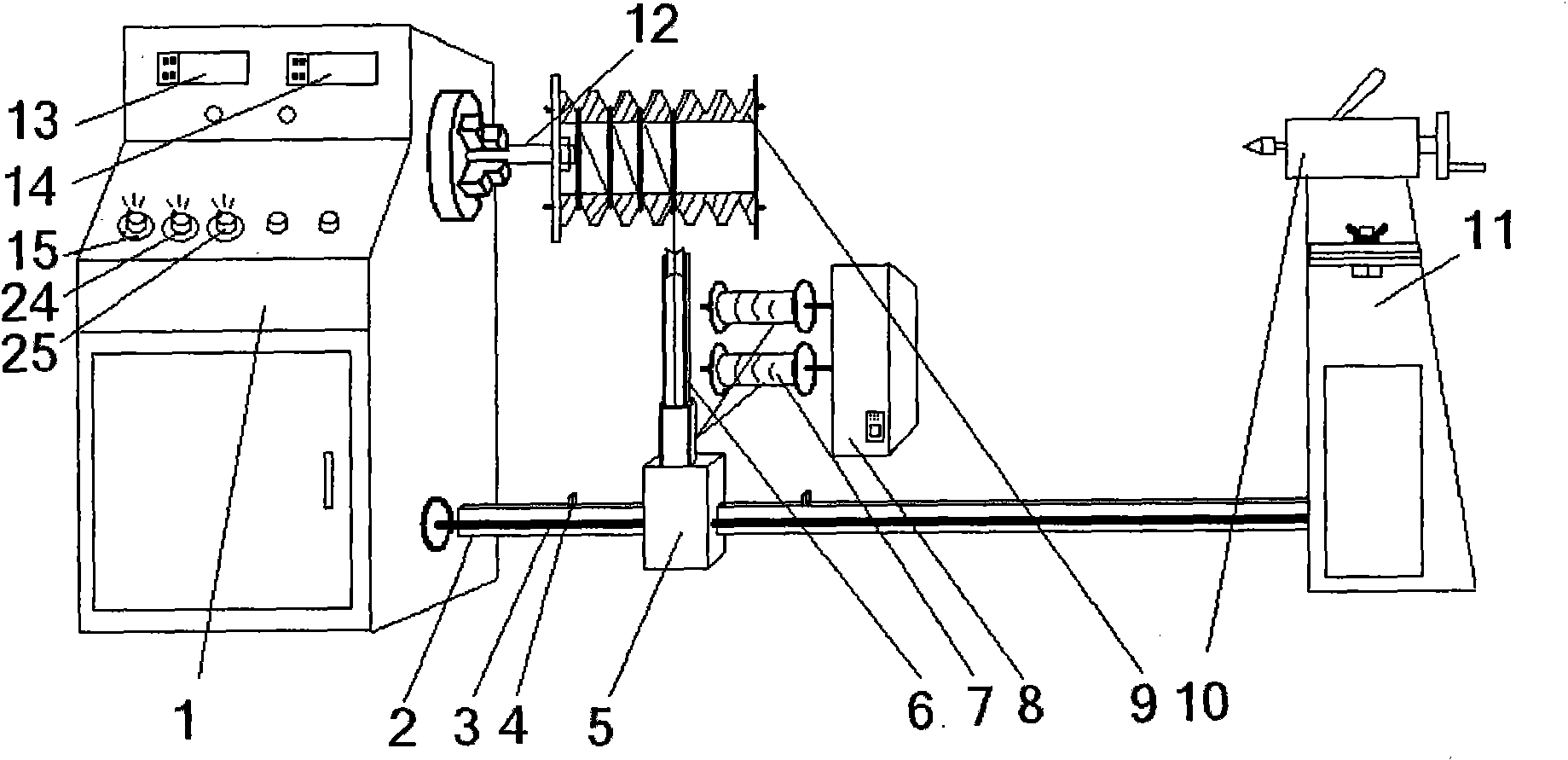 Multifunctional numerical control filament winder